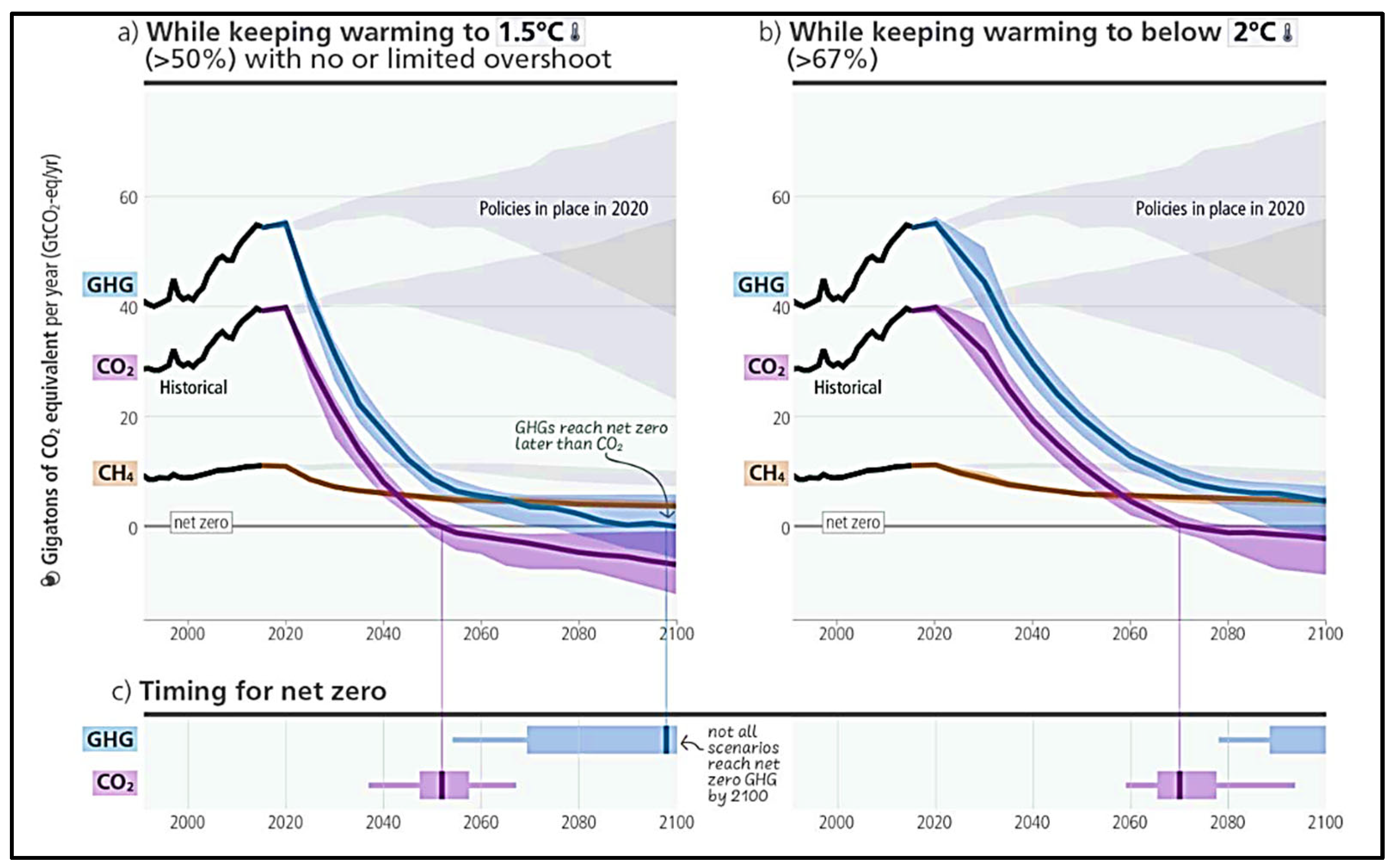 Energies 17 03346 g002