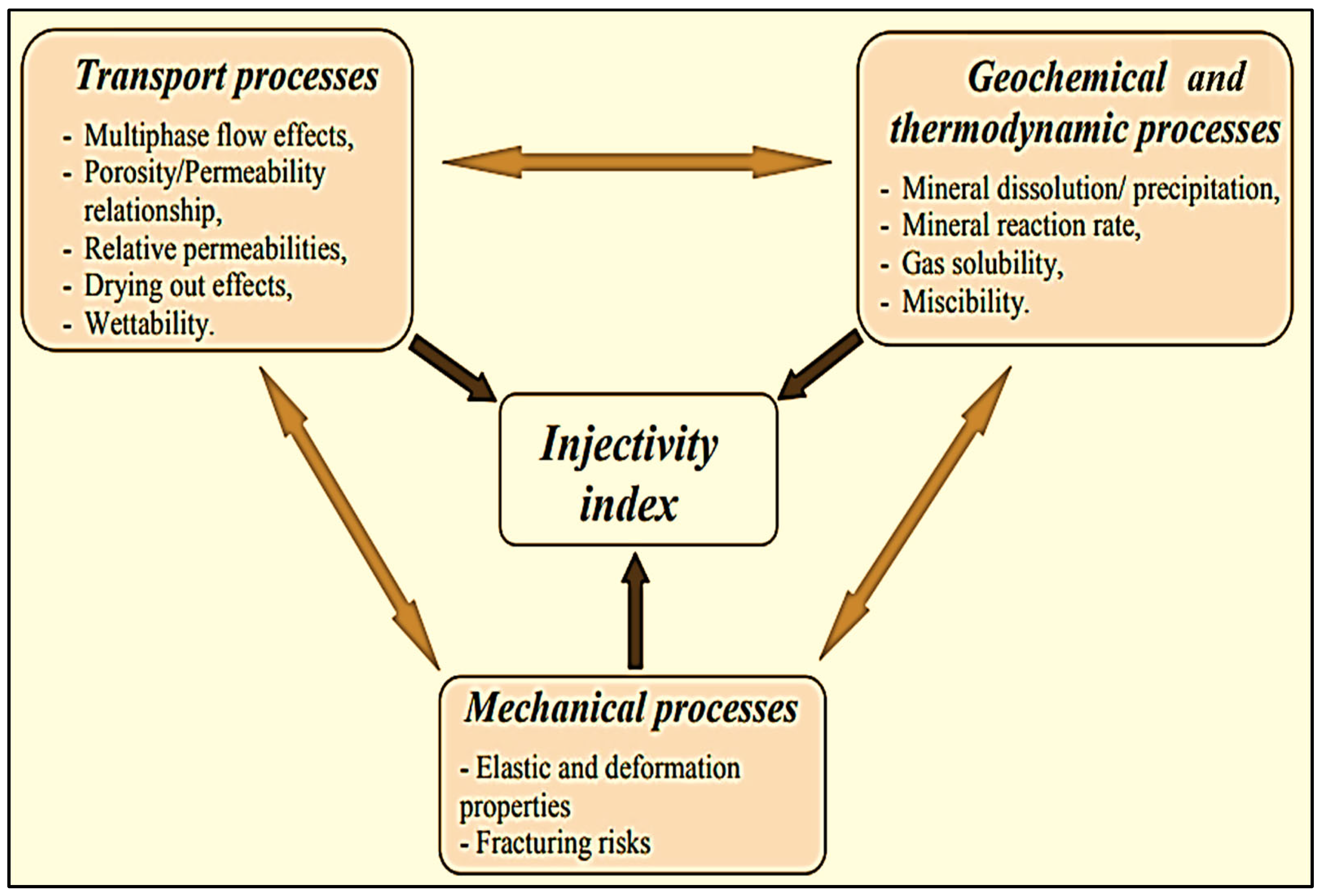 Energies 17 03346 g004