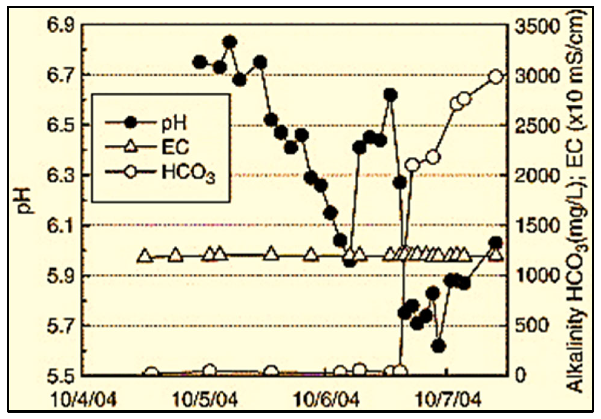 Energies 17 03346 g008