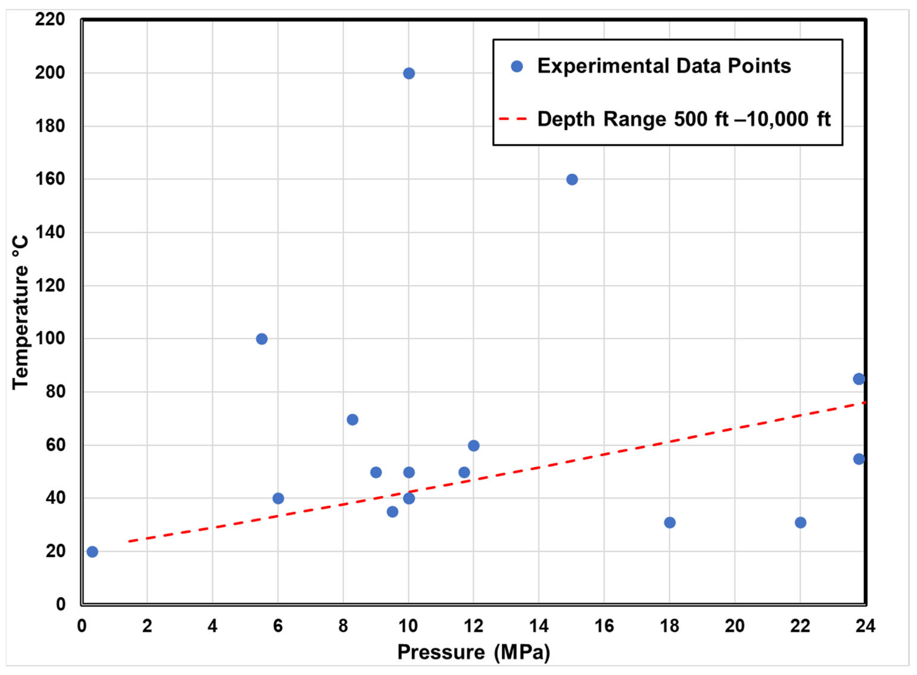 Energies 17 03346 g024