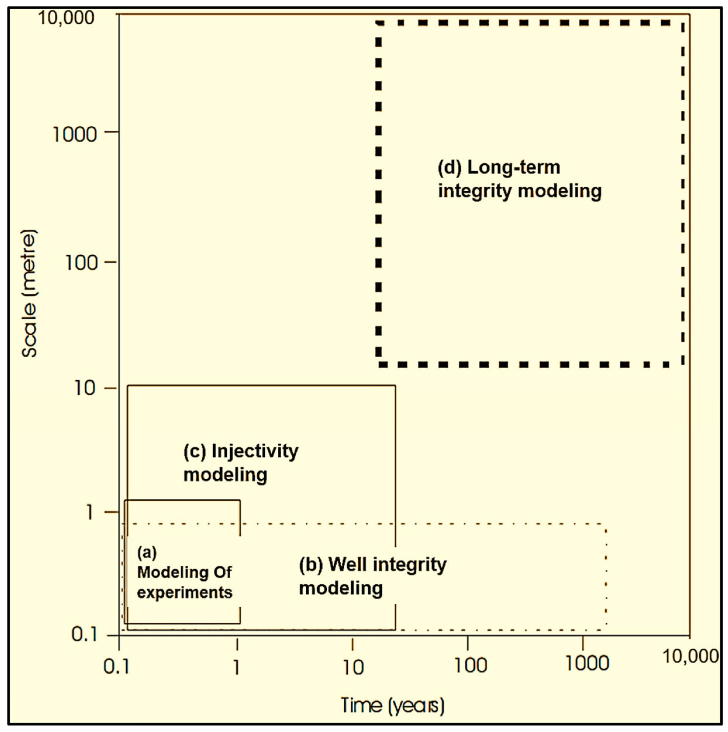 Energies 17 03346 g026