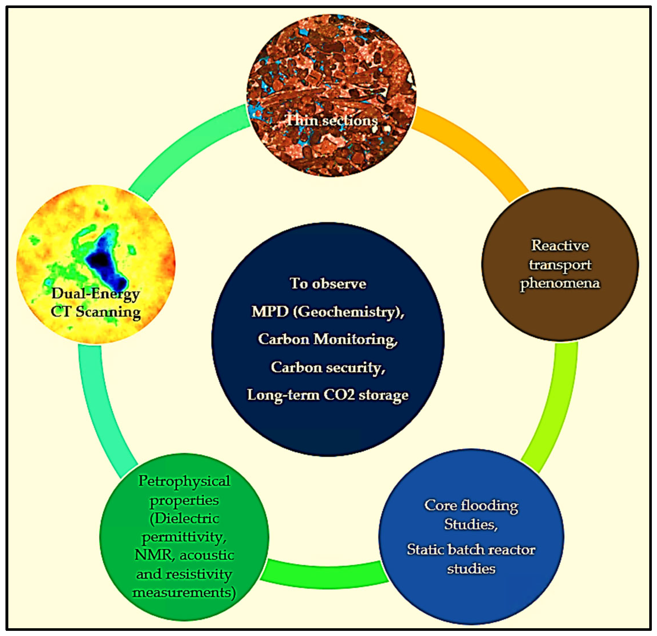 Energies 17 03346 g028