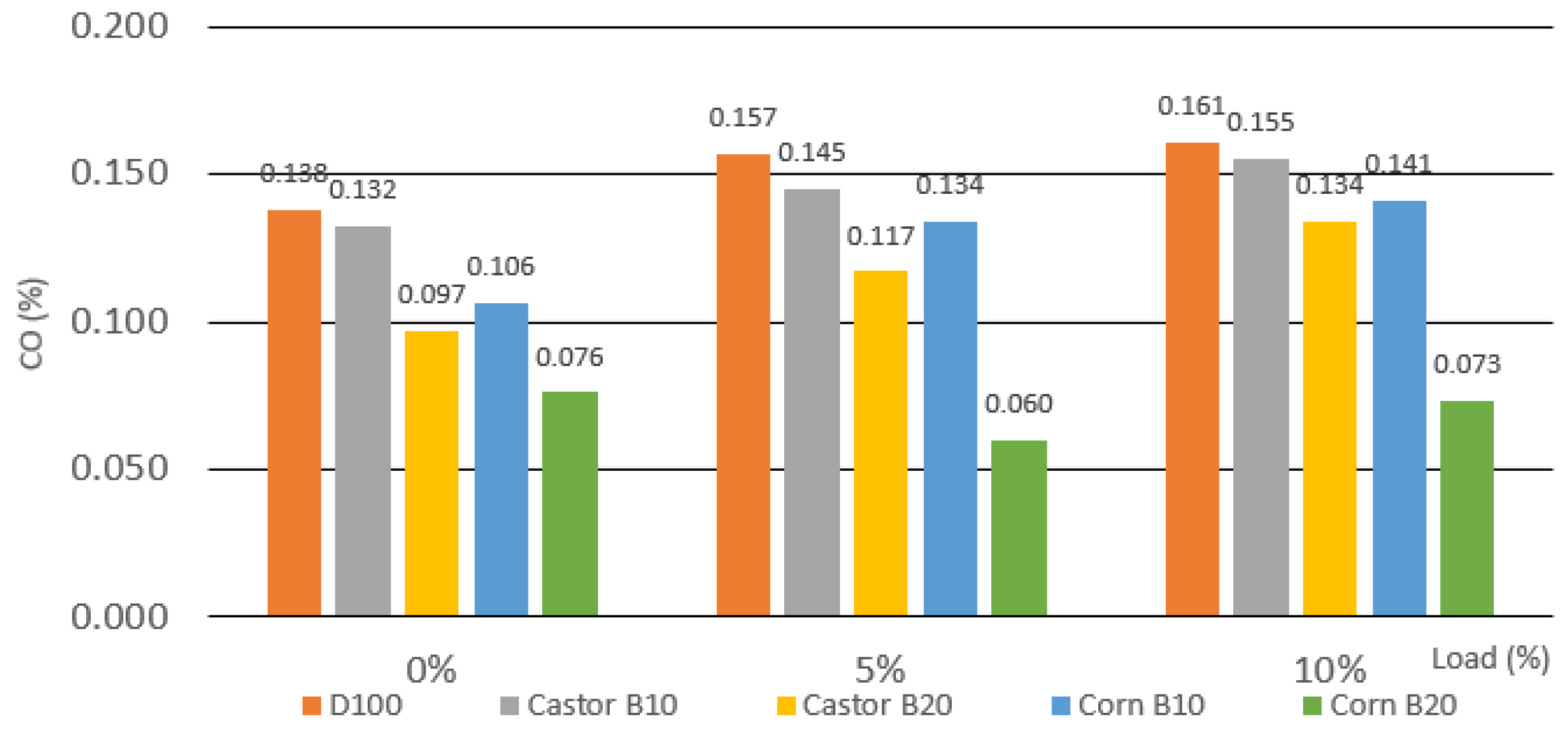 Energies 17 03349 g006