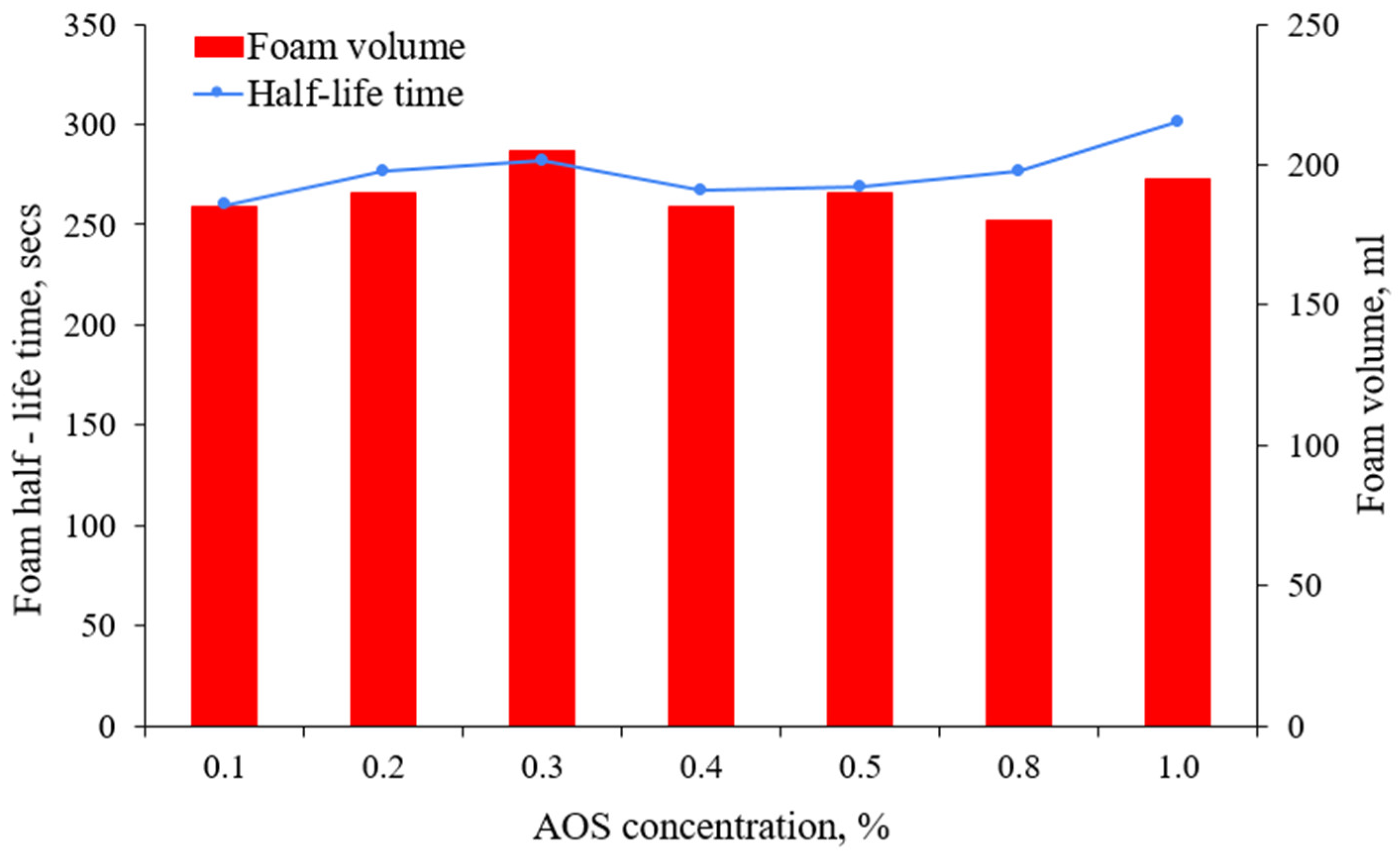 Energies 17 03353 g004