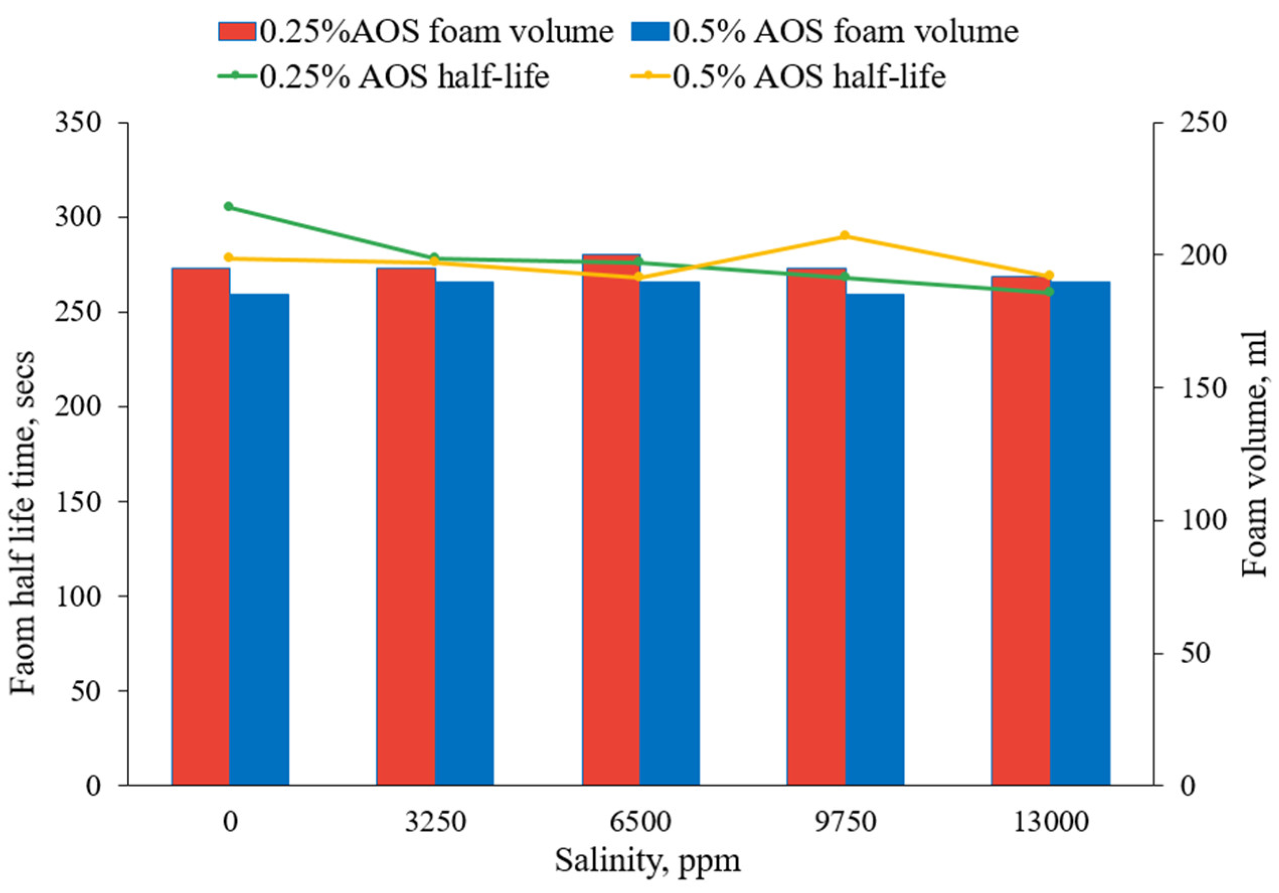 Energies 17 03353 g007