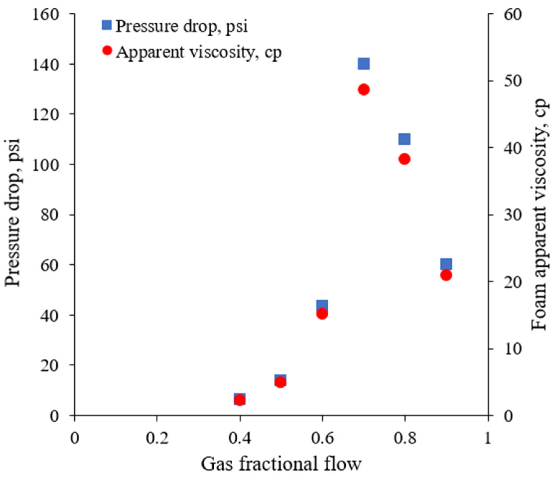 Energies 17 03353 g008