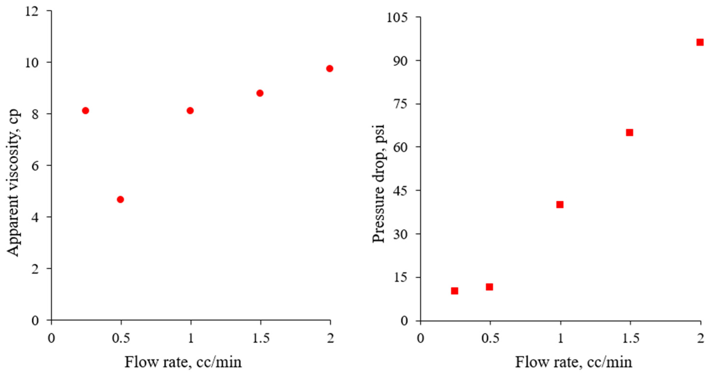 Energies 17 03353 g009