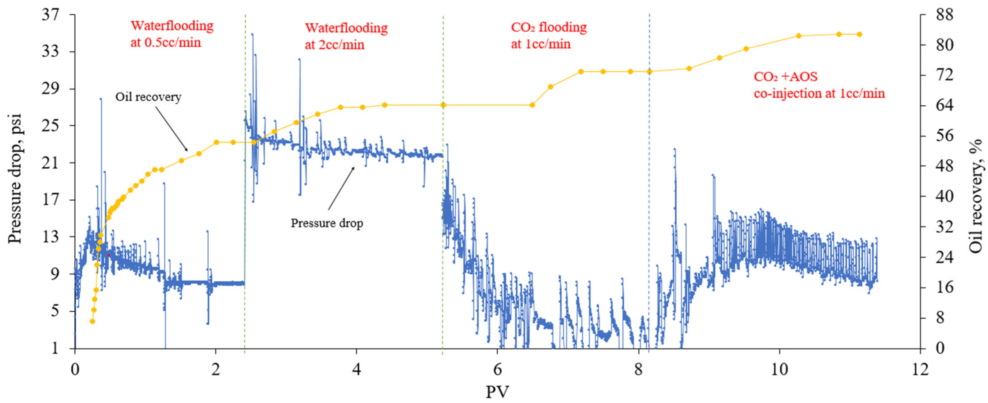 Energies 17 03353 g015