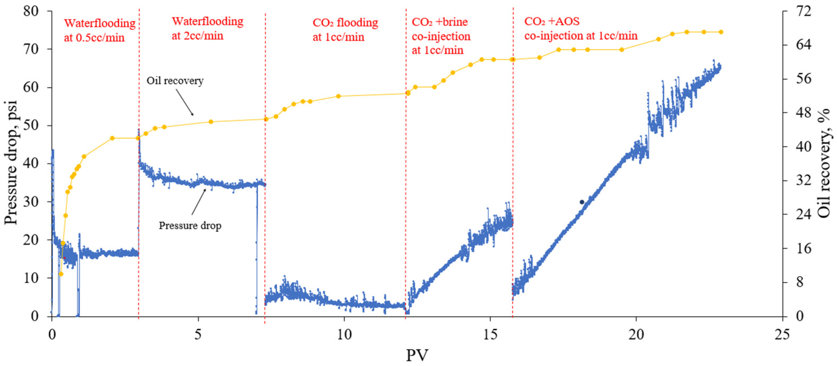 Energies 17 03353 g017