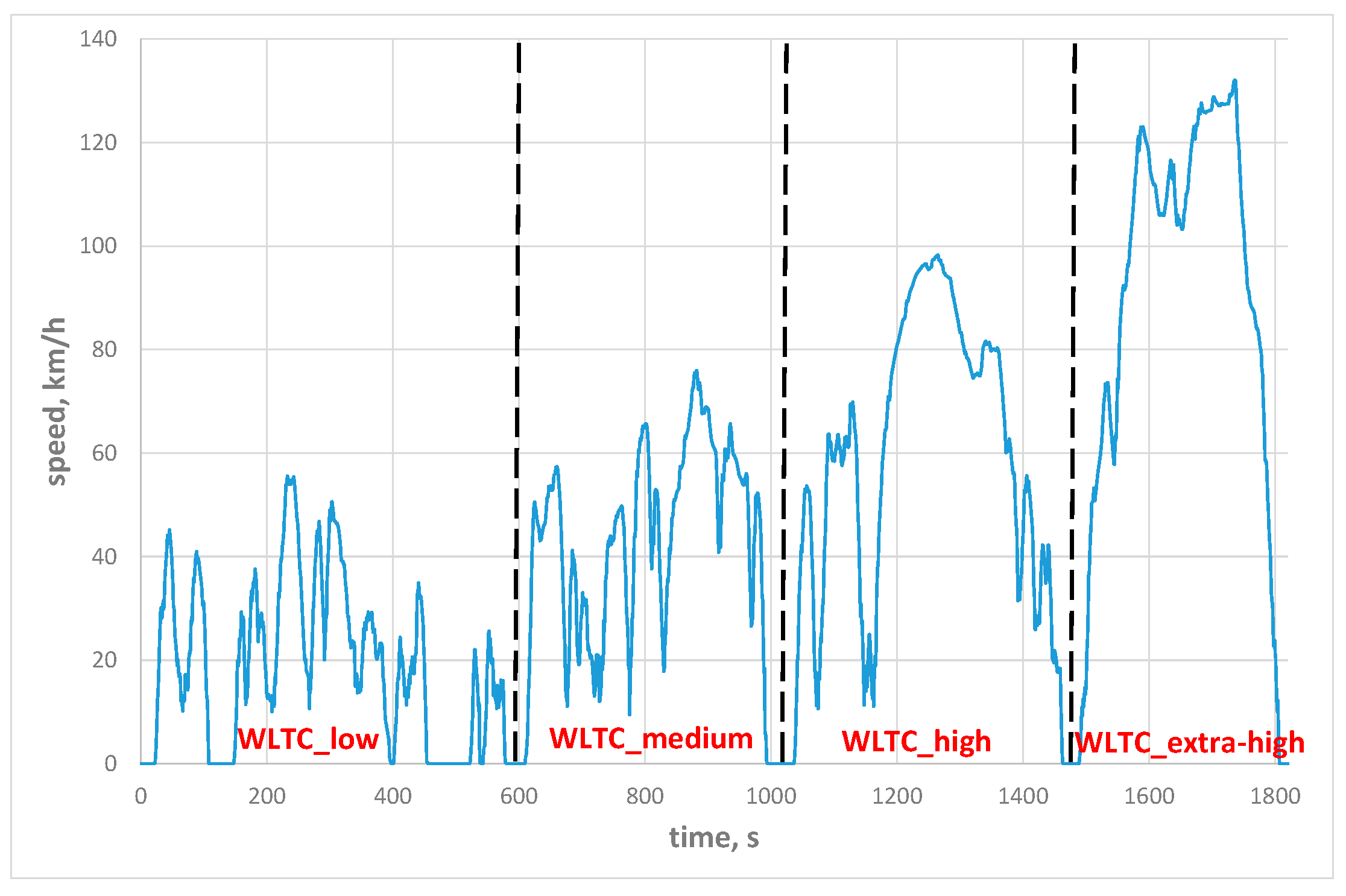 Energies 17 03356 g001 Energies 17 03356 g001