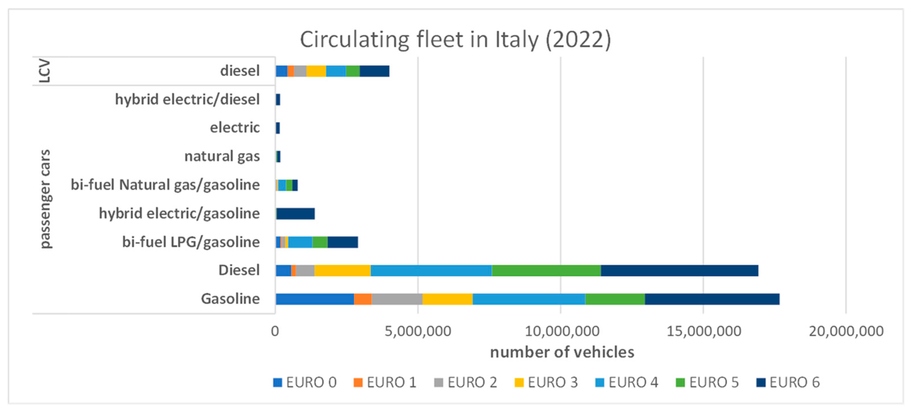 Energies 17 03356 g002 Energies 17 03356 g002