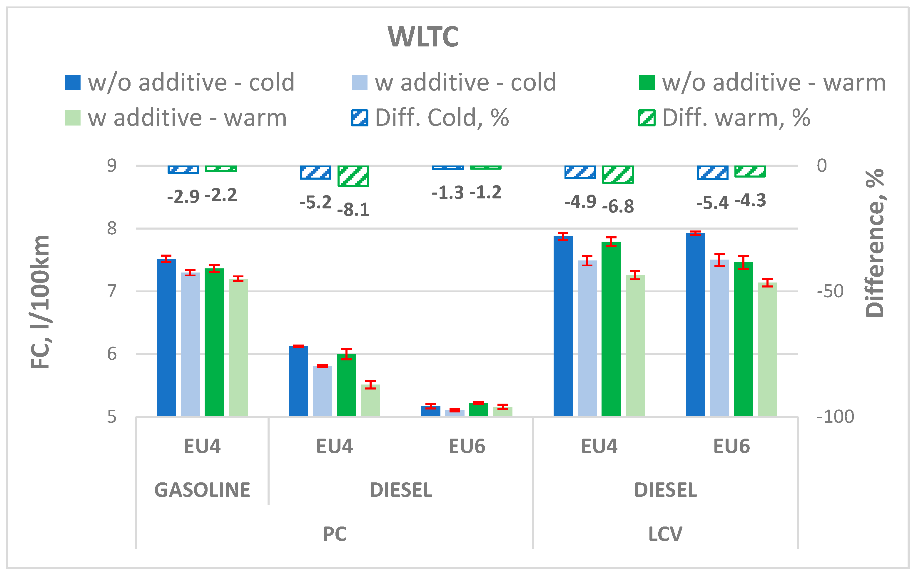 Energies 17 03356 g003 Energies 17 03356 g003