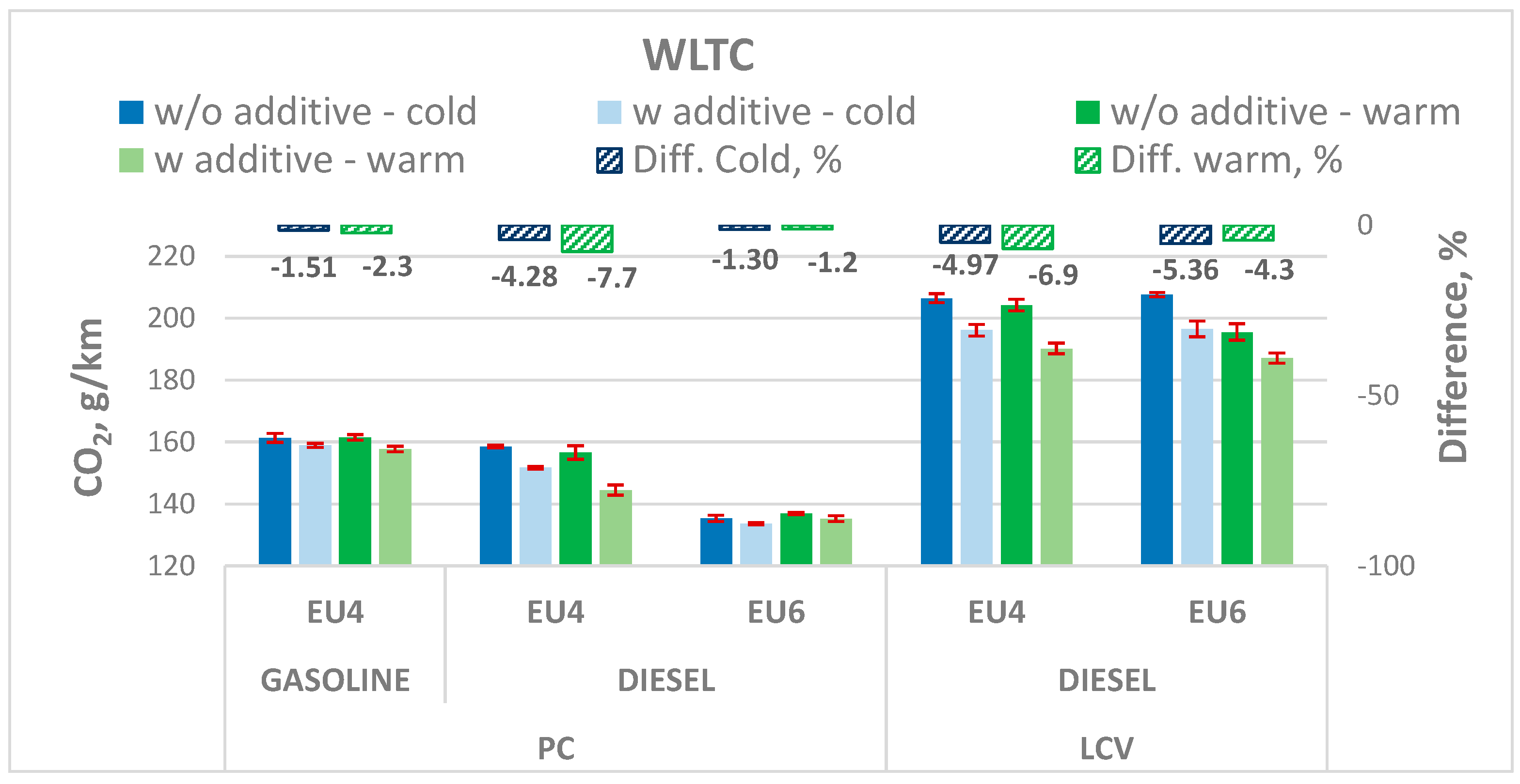 Energies 17 03356 g004 Energies 17 03356 g004