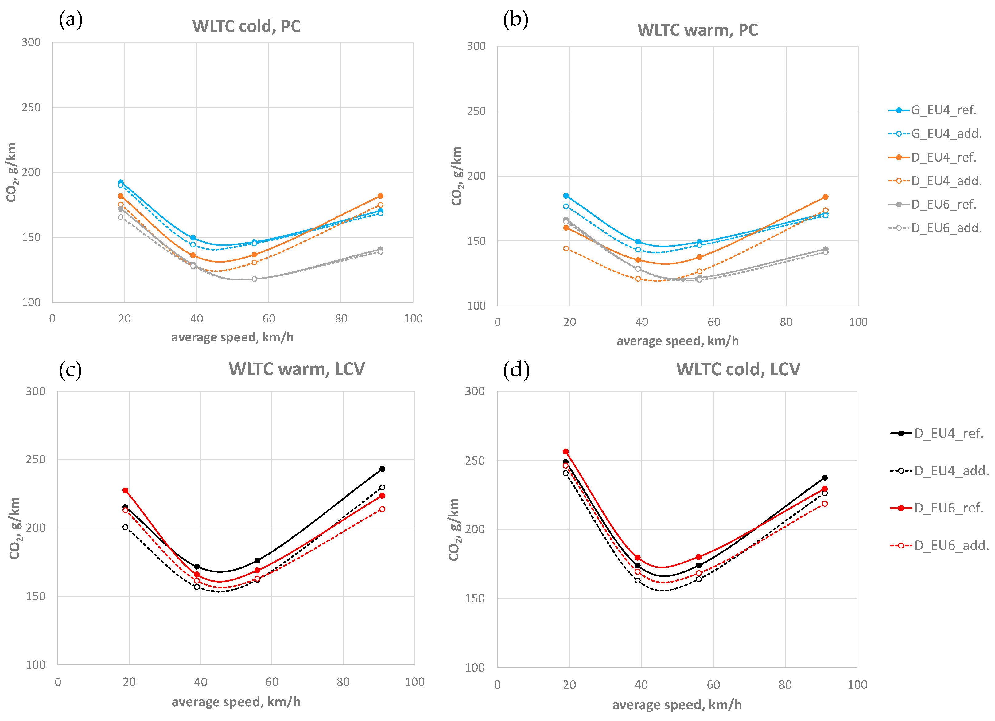 Energies 17 03356 g005 Energies 17 03356 g005