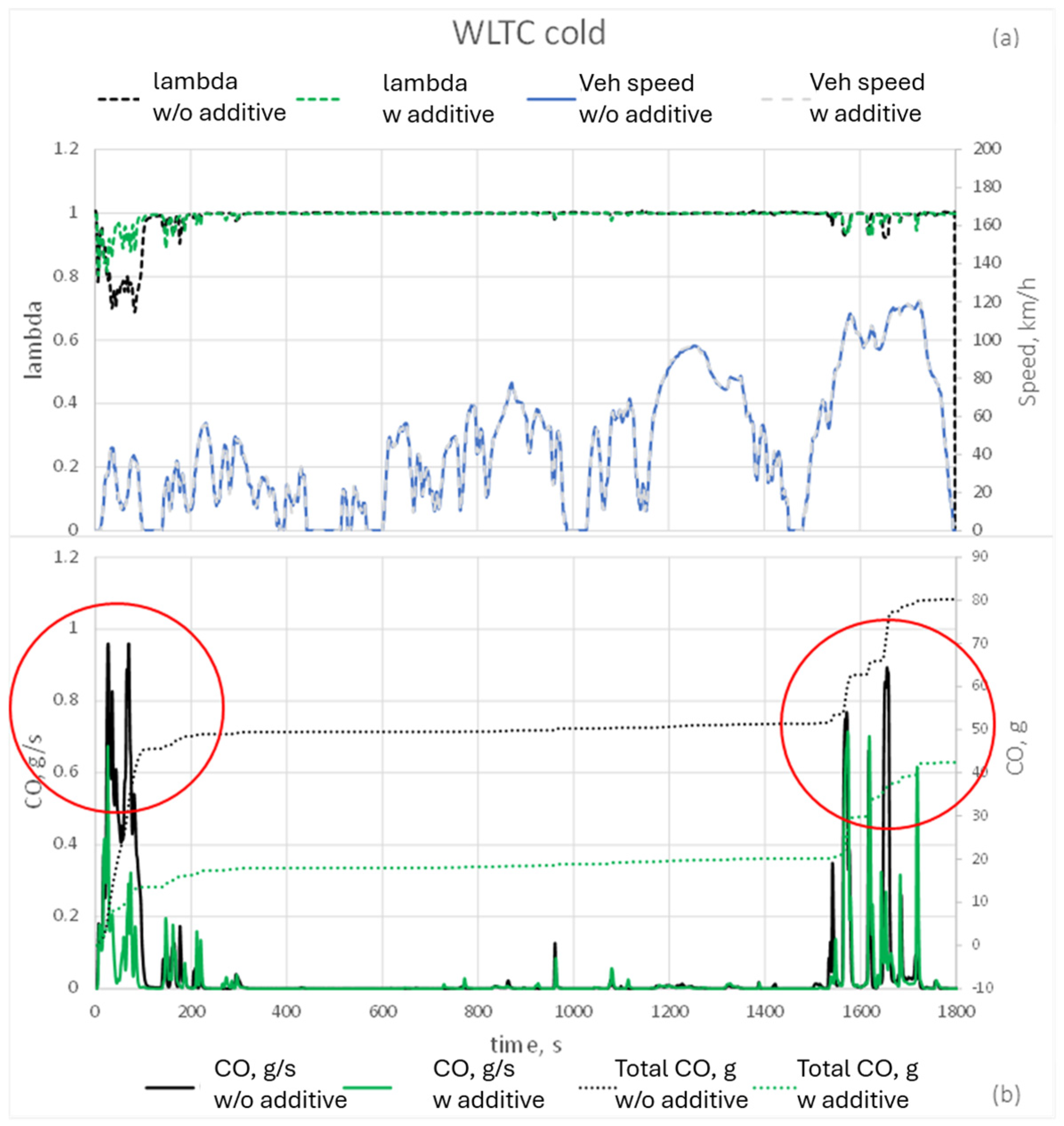 Energies 17 03356 g007 Energies 17 03356 g007