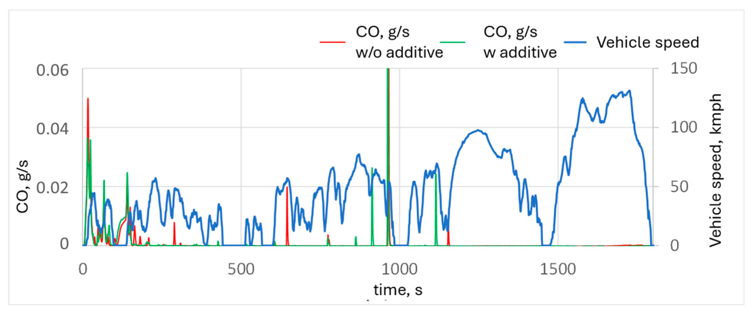 Energies 17 03356 g008 Energies 17 03356 g008