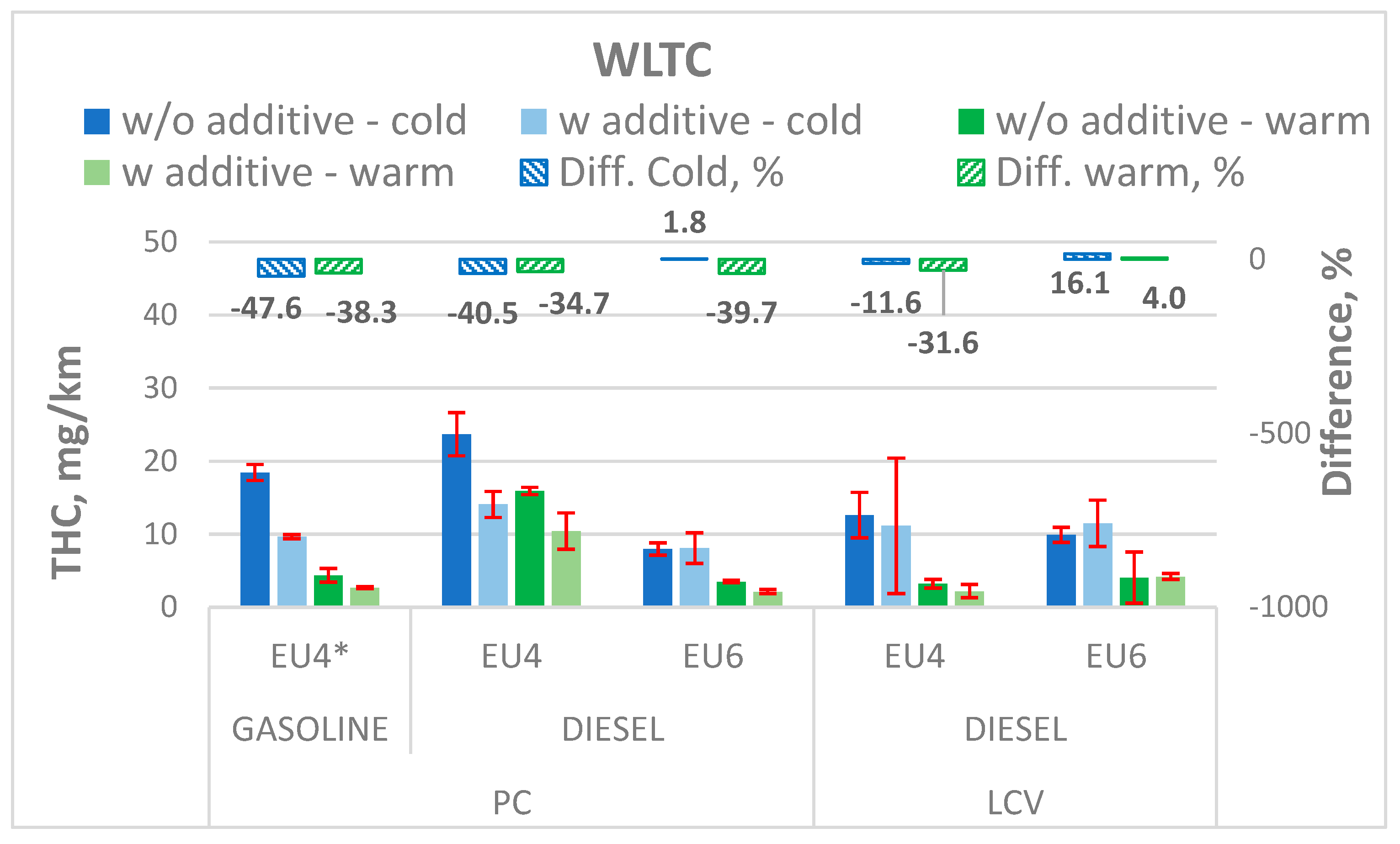 Energies 17 03356 g009 Energies 17 03356 g009