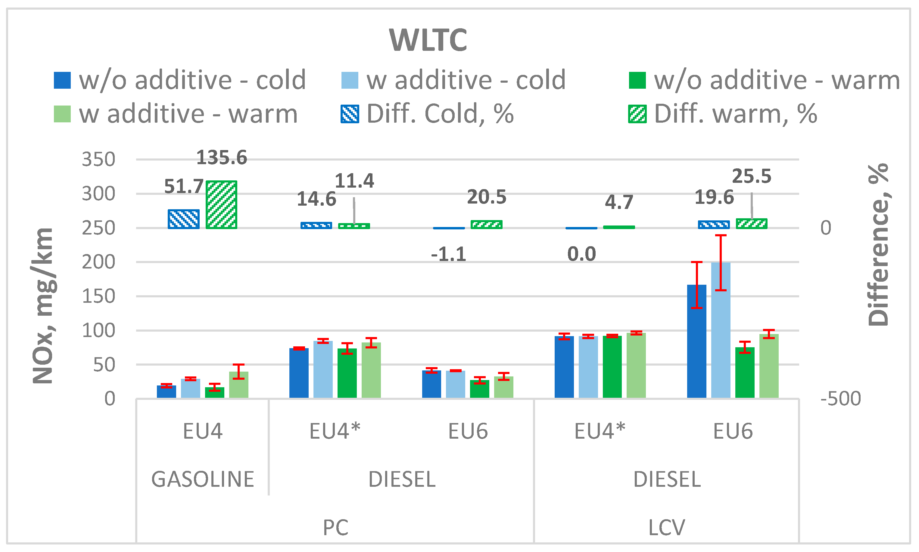 Energies 17 03356 g010 Energies 17 03356 g010
