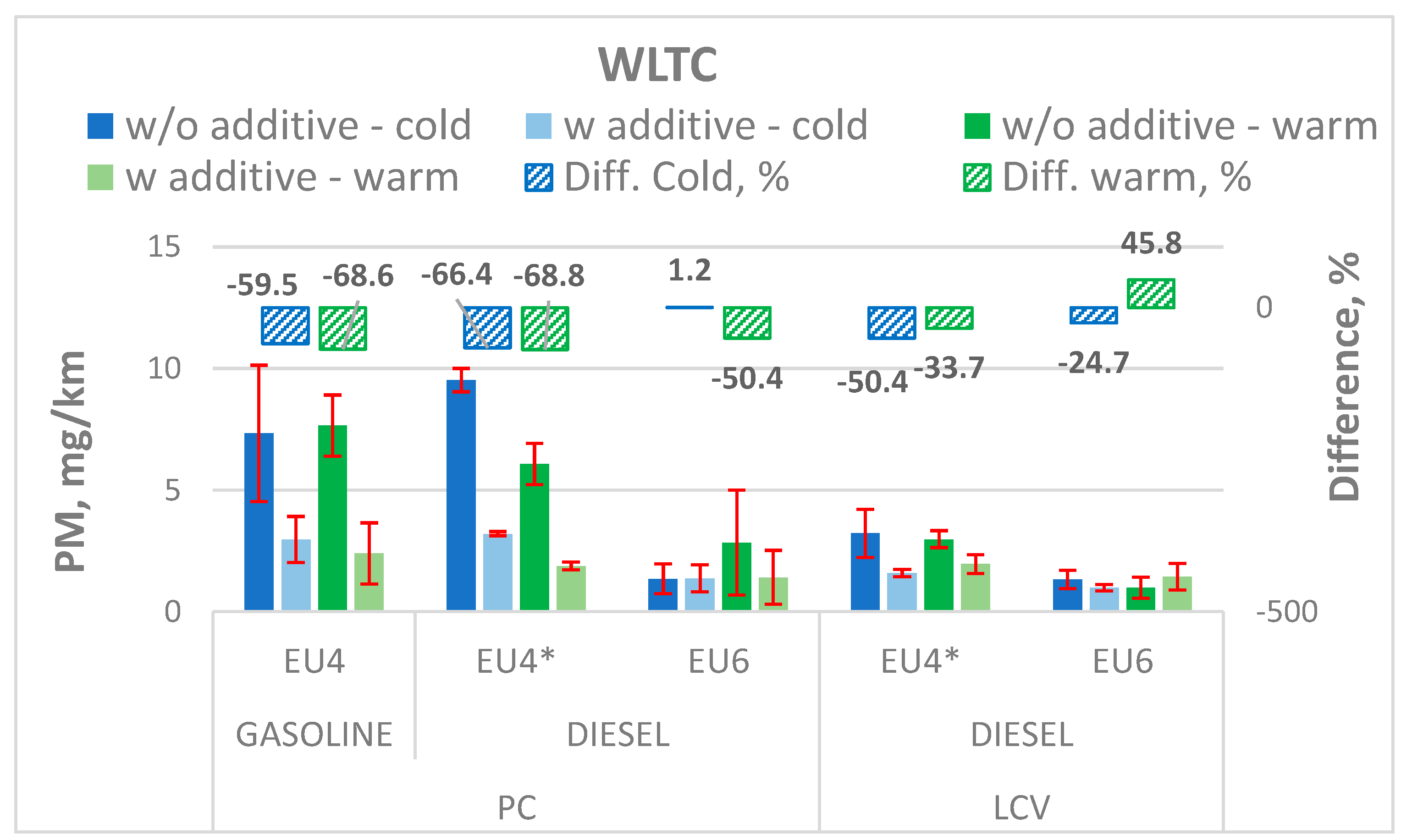 Energies 17 03356 g011 Energies 17 03356 g011