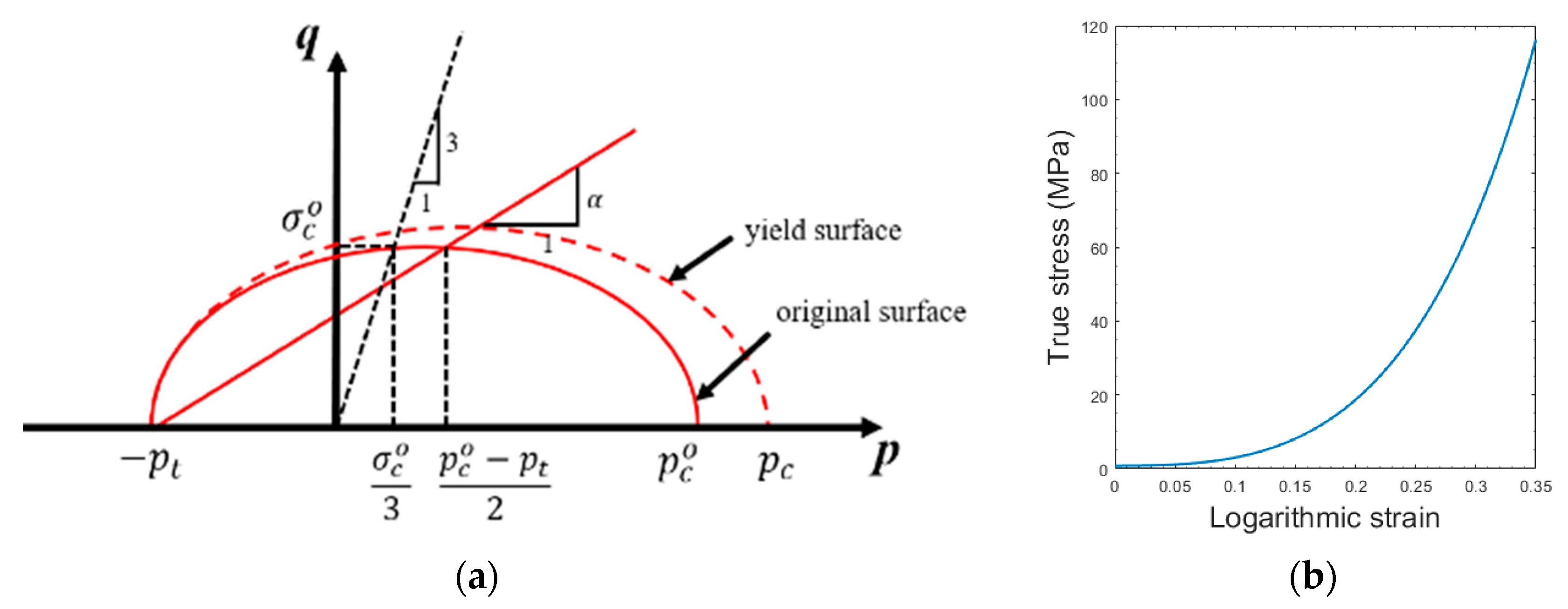 Energies 17 03357 g002