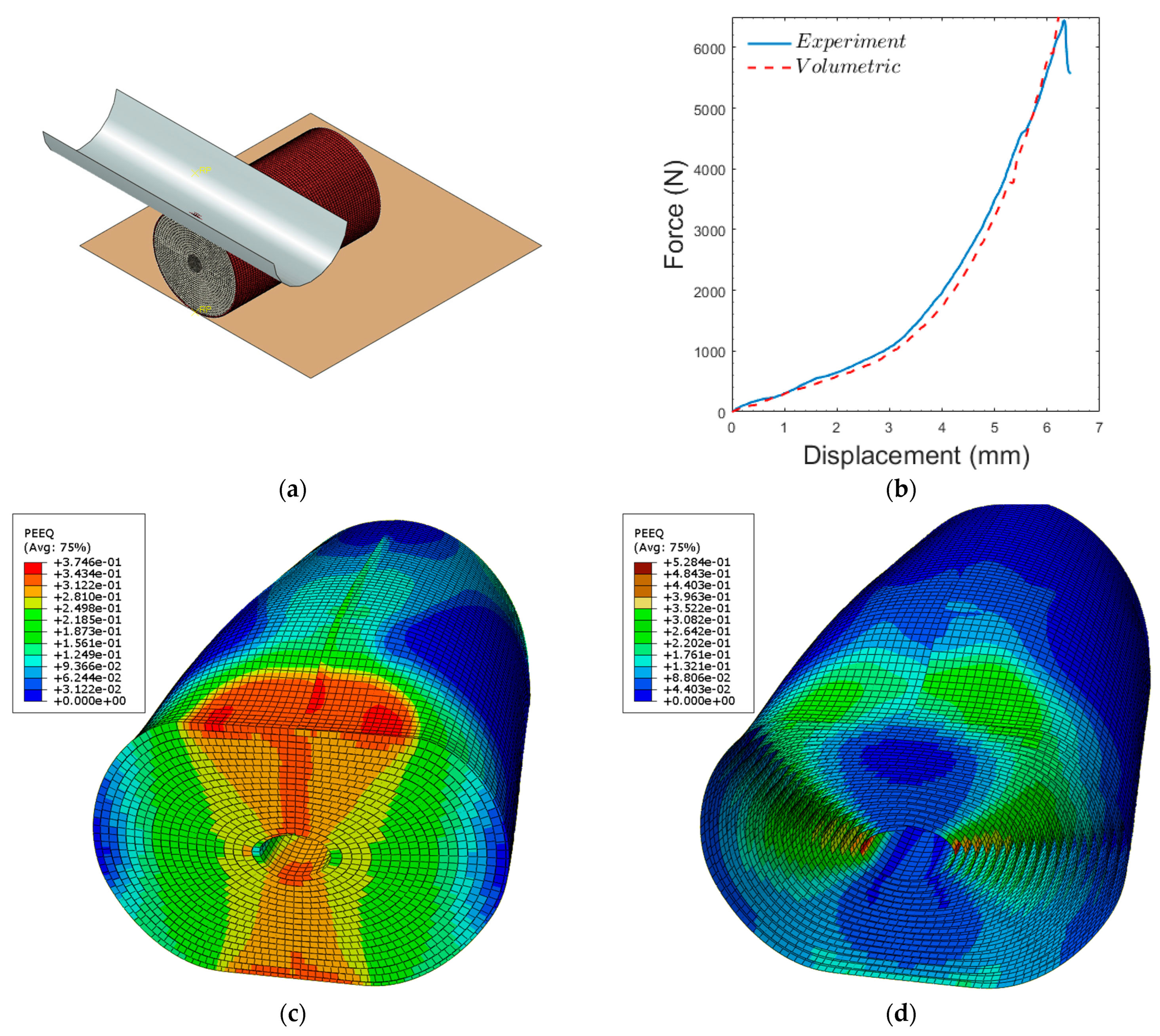 Energies 17 03357 g005