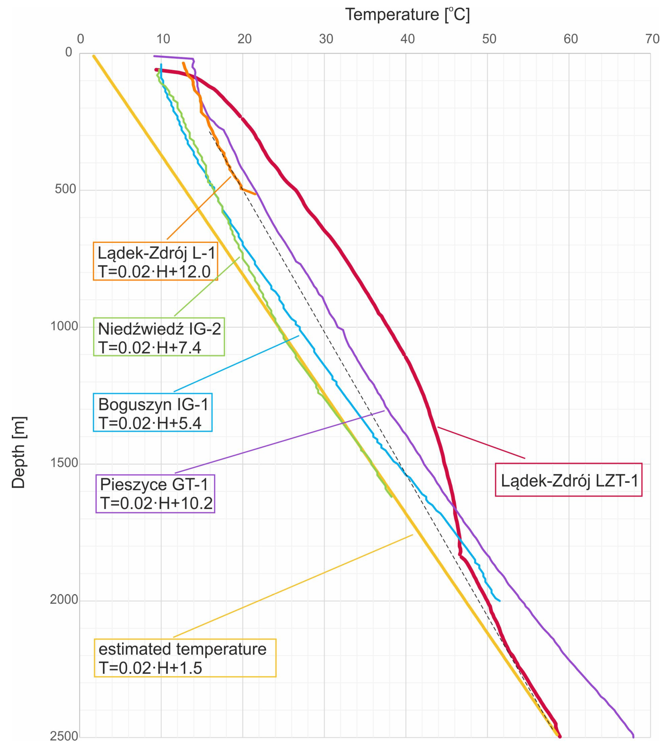 Energies 17 03362 g004 Energies 17 03362 g004