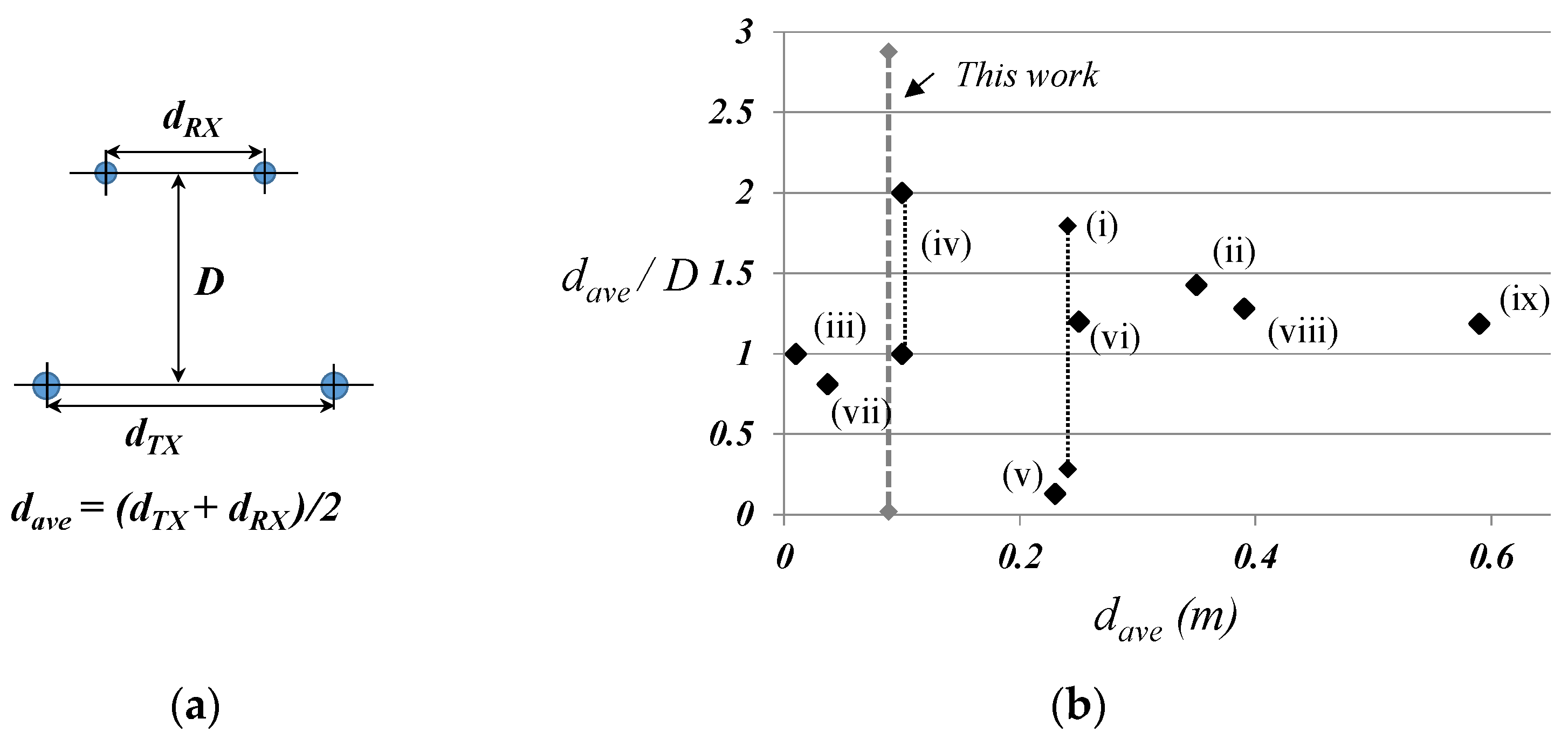 Energies 17 03367 g001