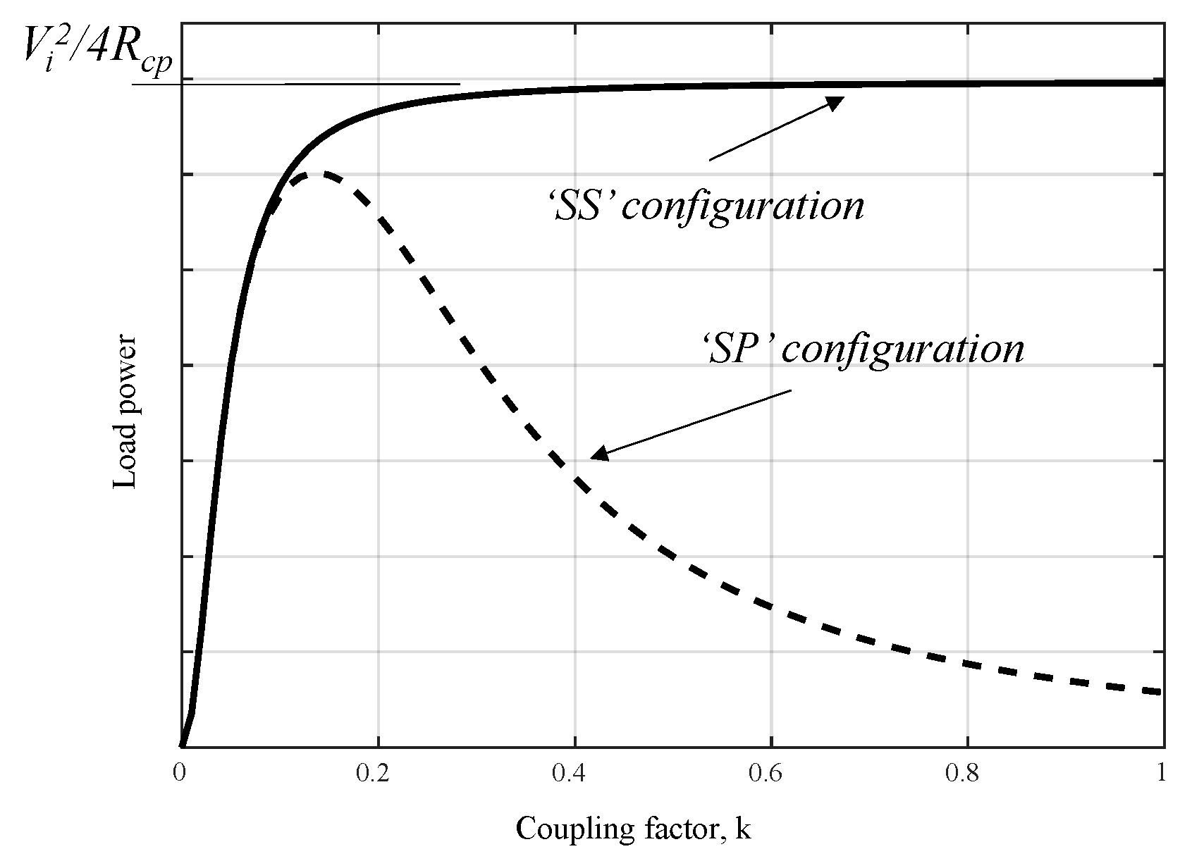 Energies 17 03367 g005