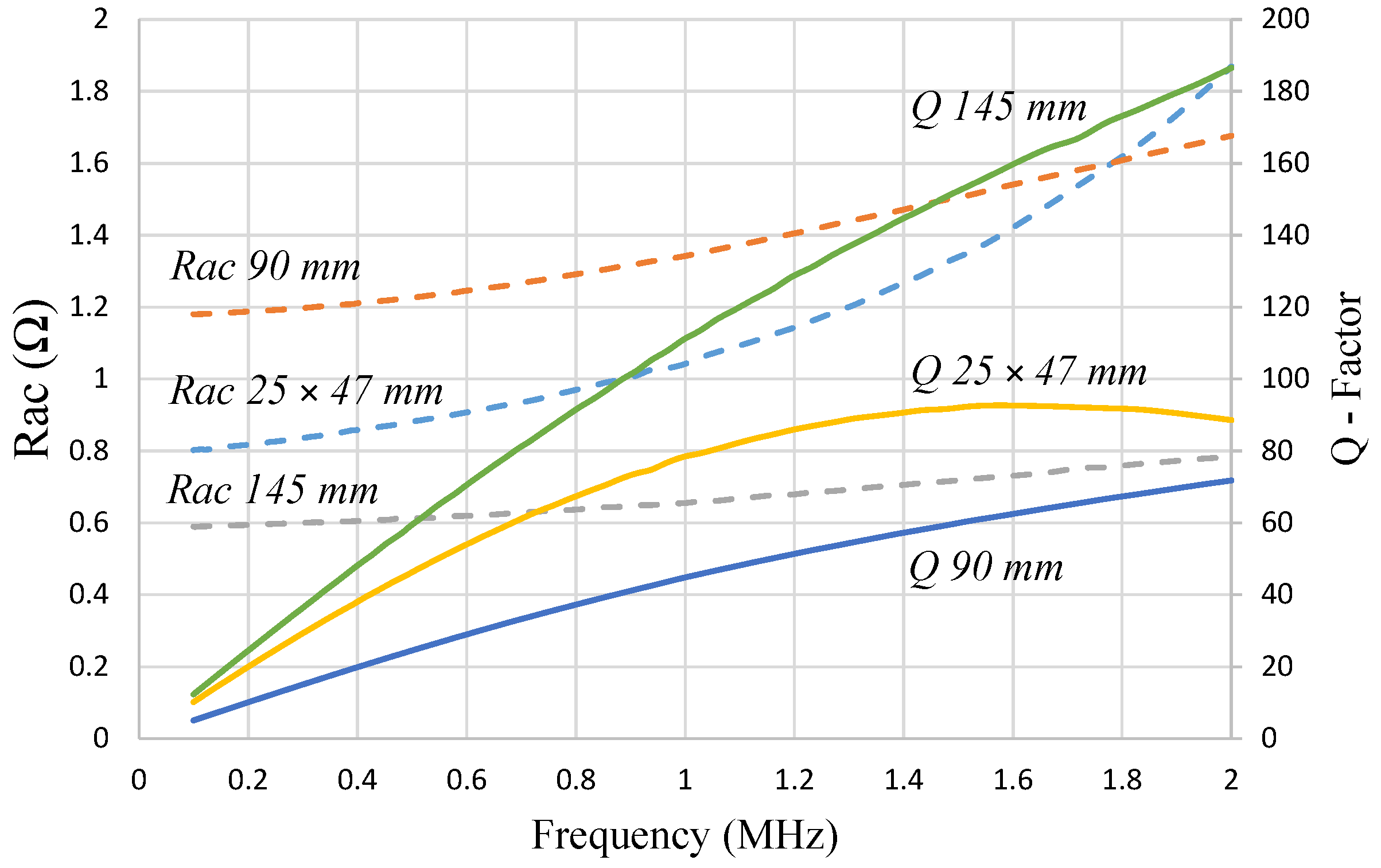 Energies 17 03367 g007