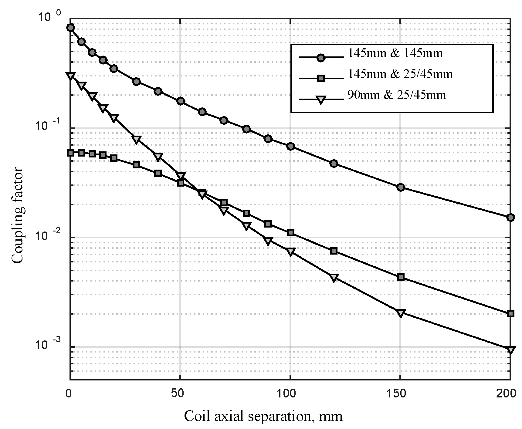 Energies 17 03367 g008