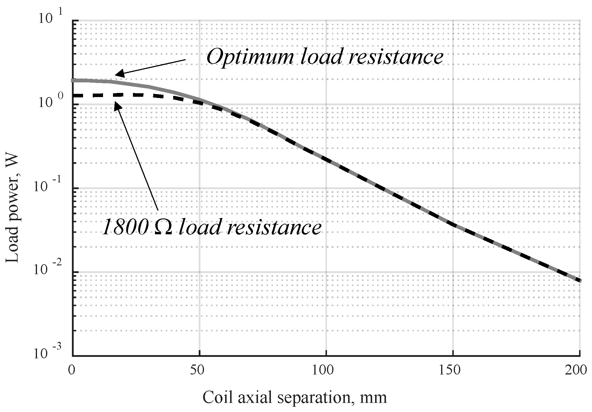 Energies 17 03367 g010