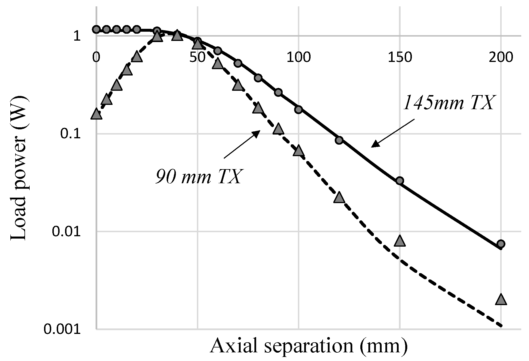 Energies 17 03367 g014