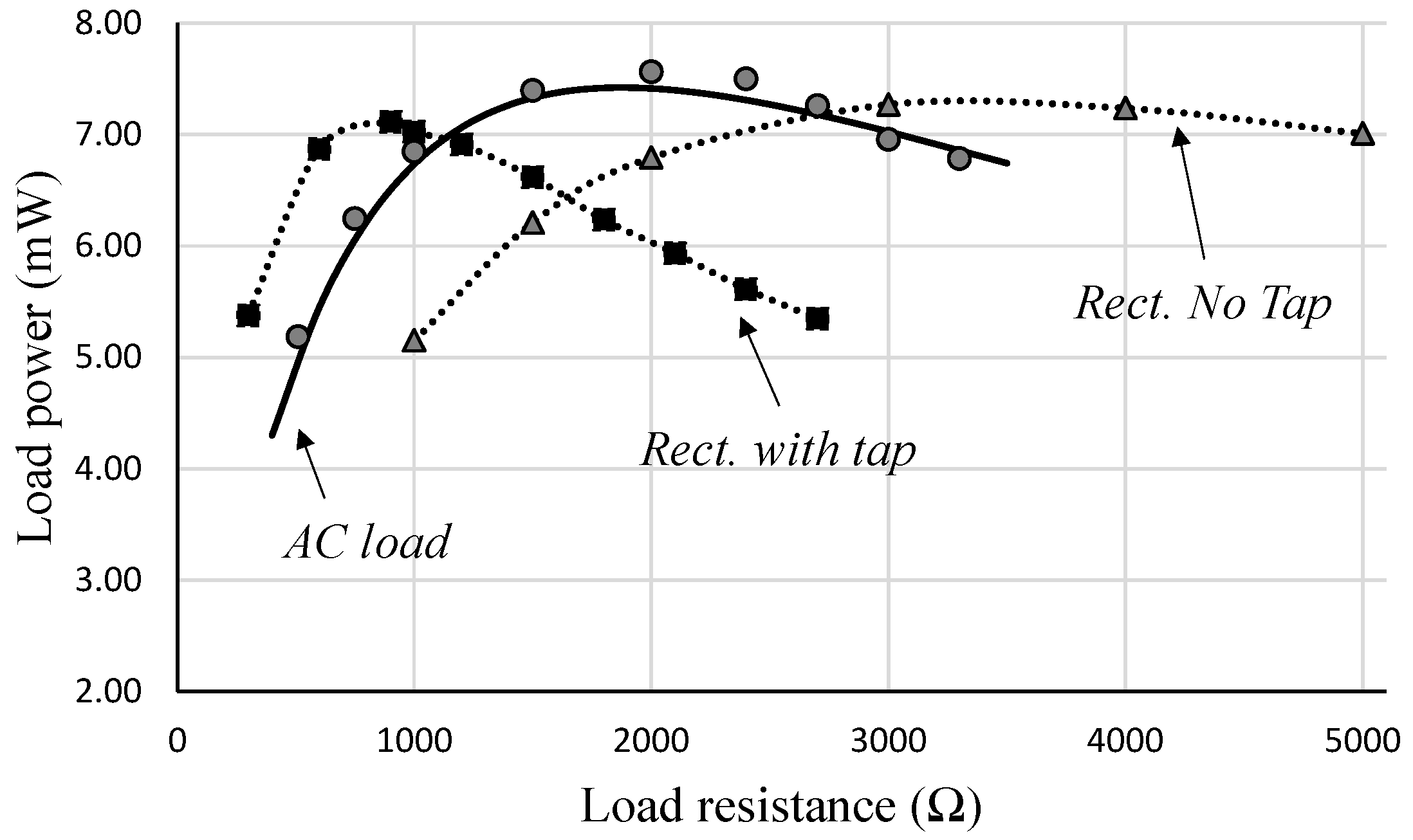 Energies 17 03367 g016