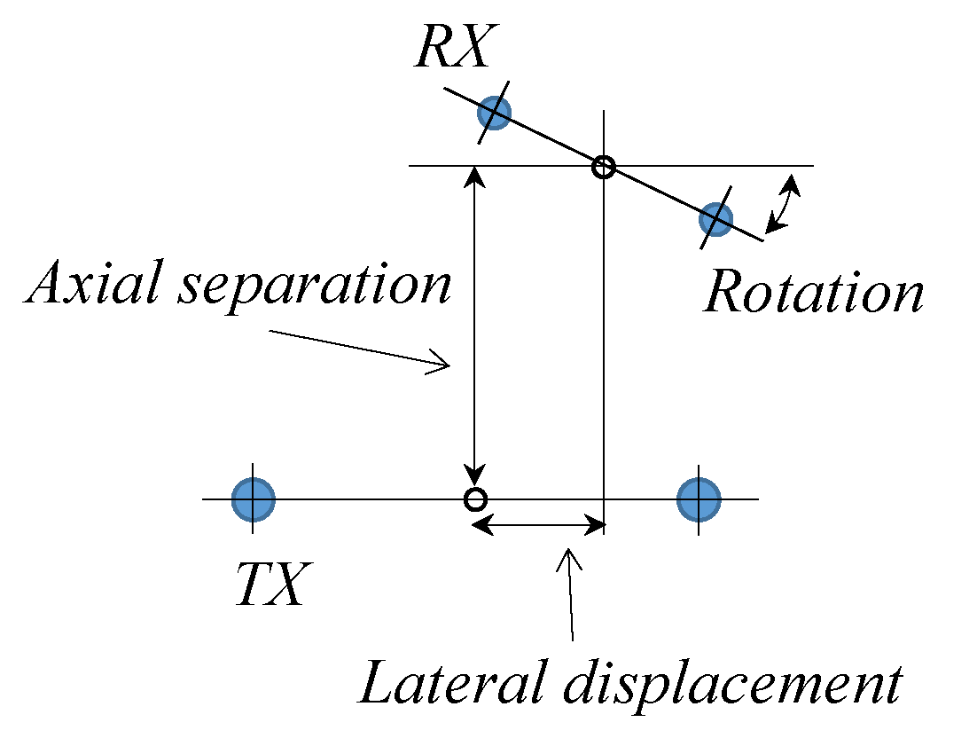 Energies 17 03367 g017