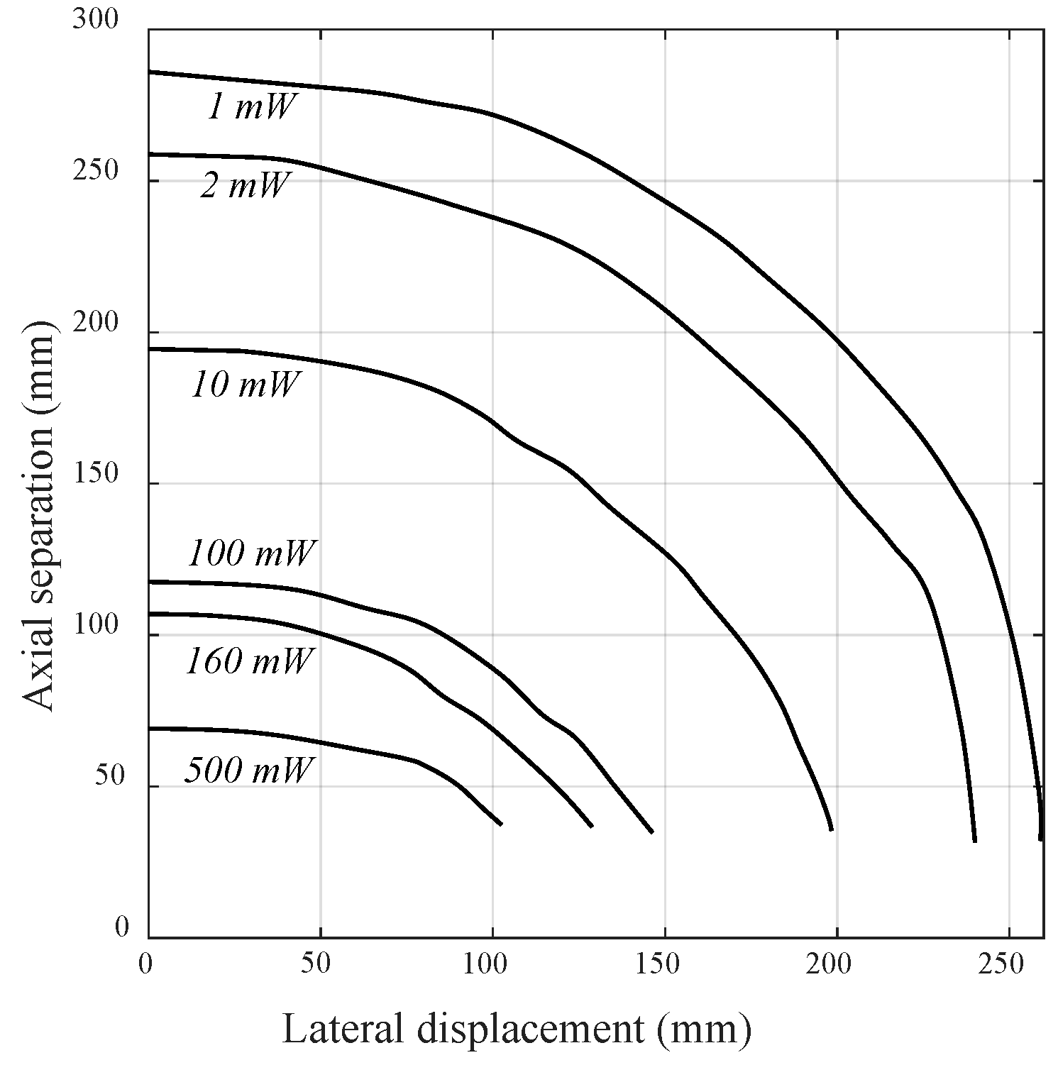 Energies 17 03367 g019