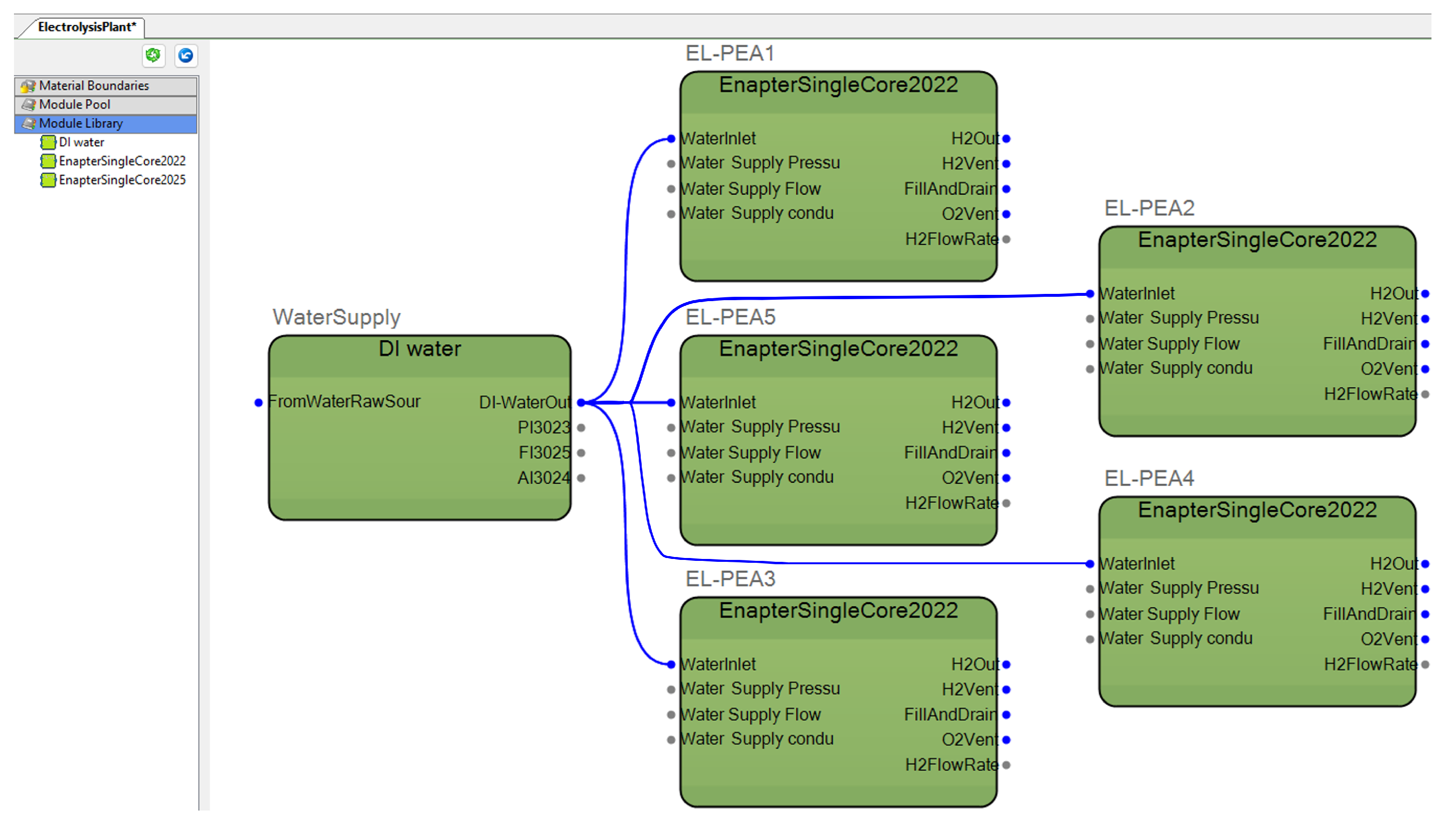 Energies 17 03370 g007
