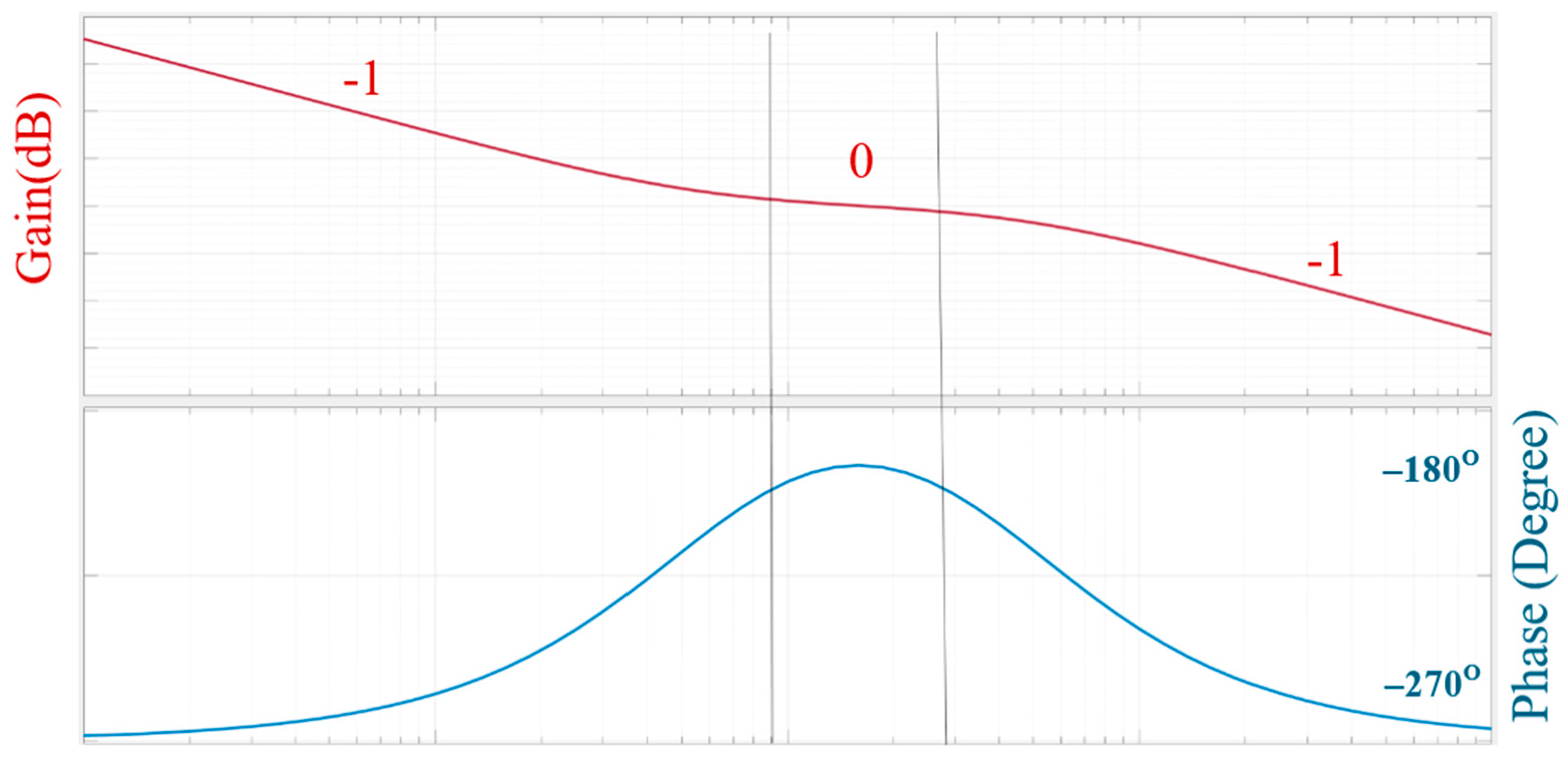 Energies 17 03385 g007