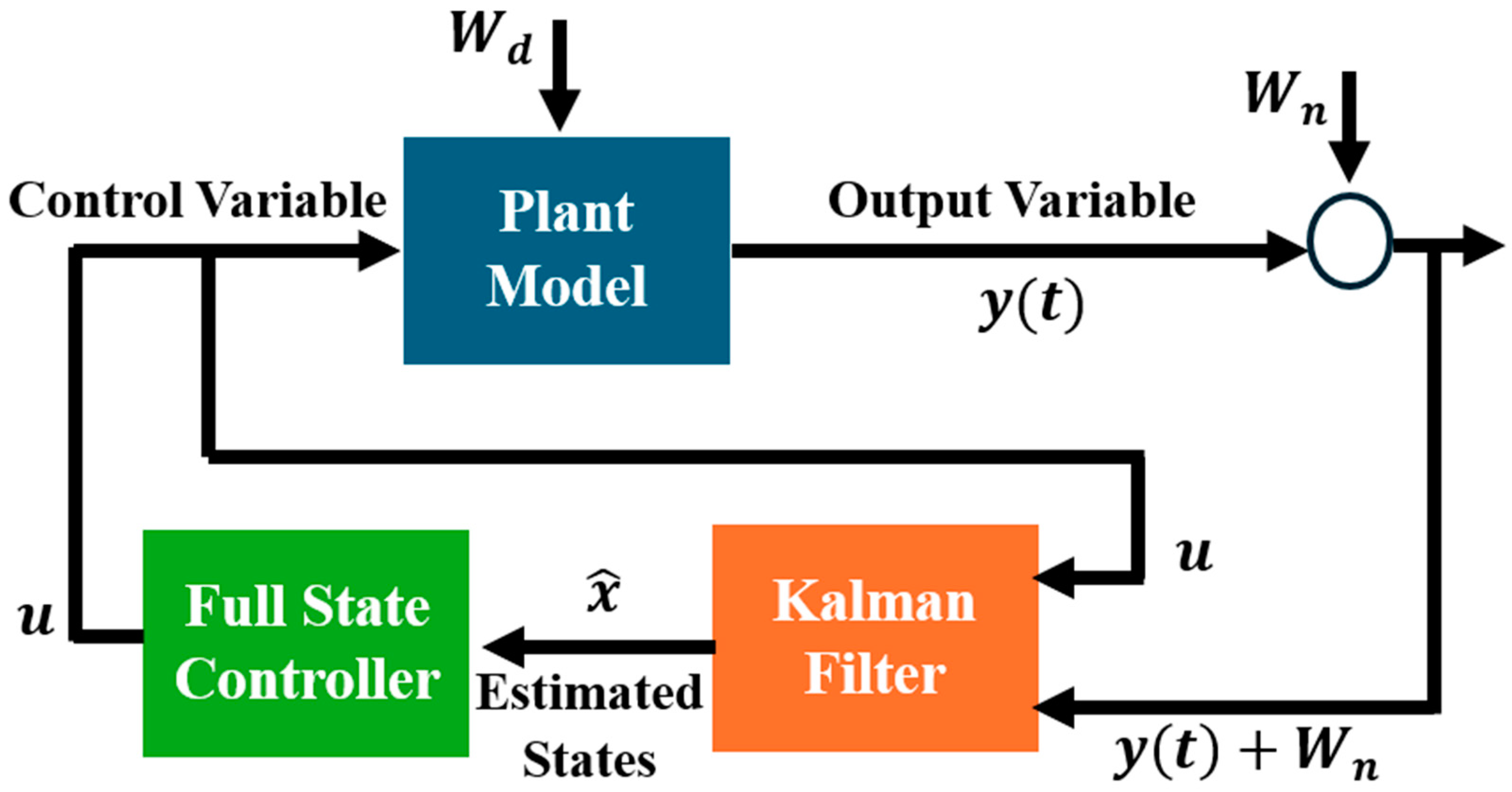 Energies 17 03385 g011
