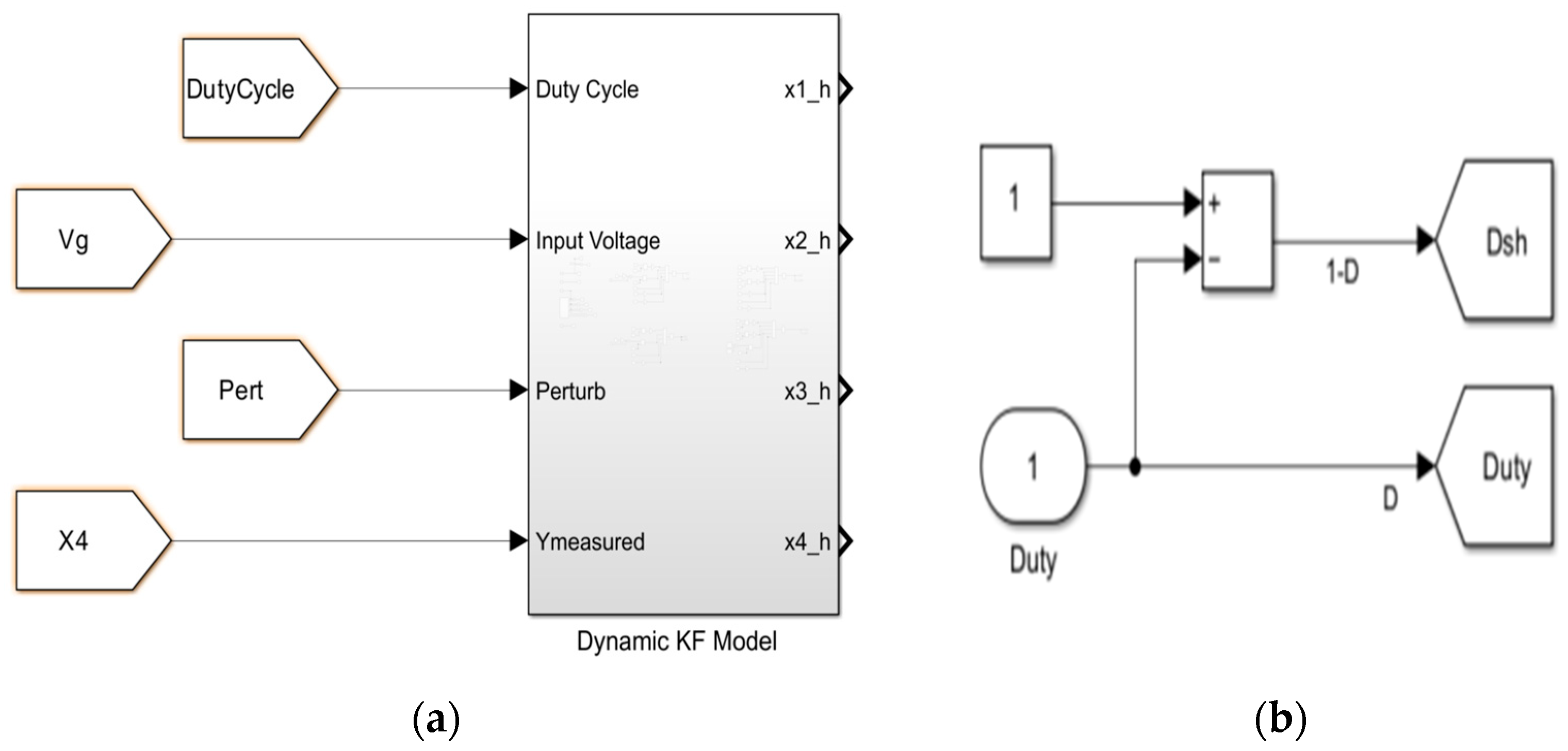 Energies 17 03385 g012a