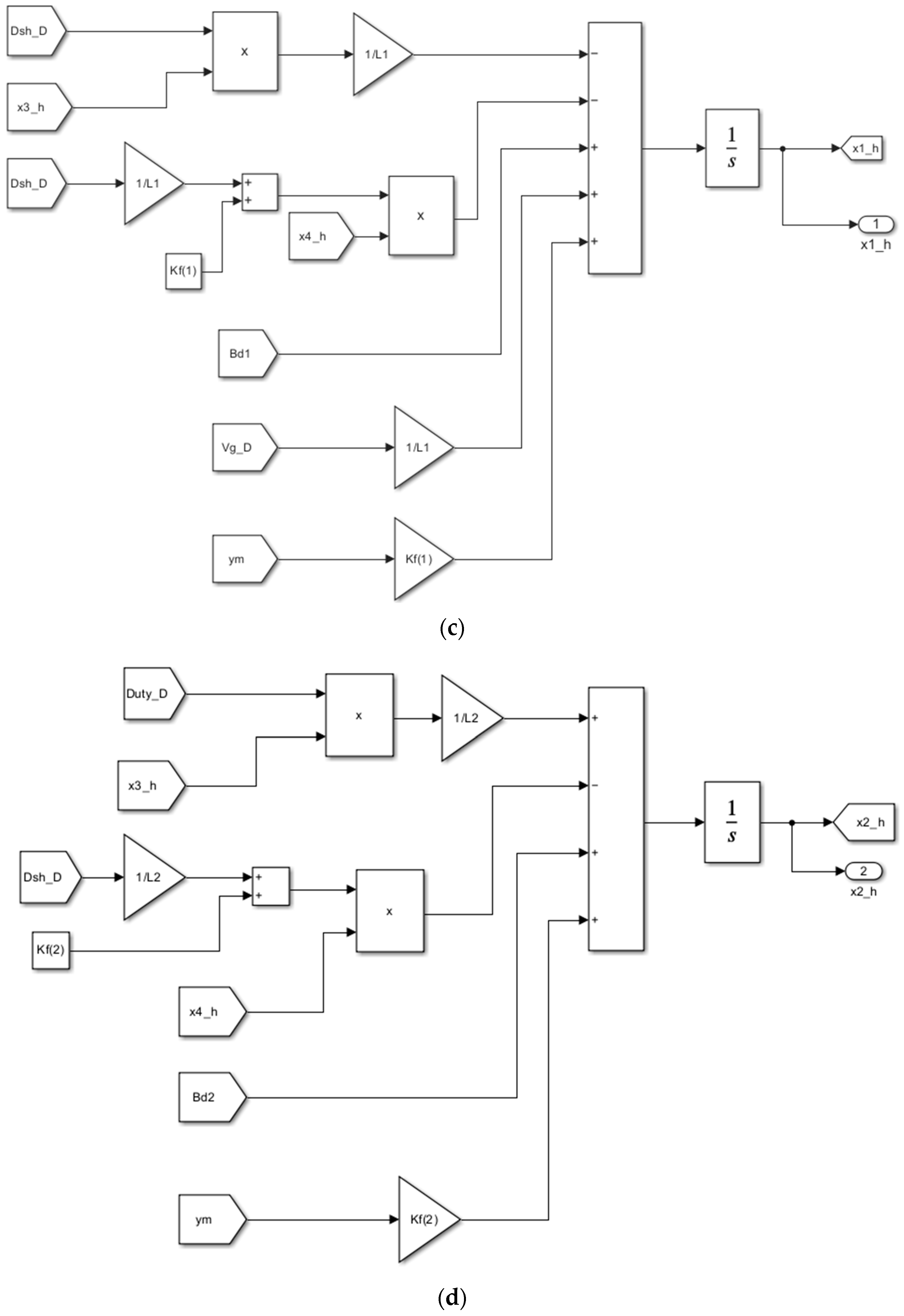 Energies 17 03385 g012b