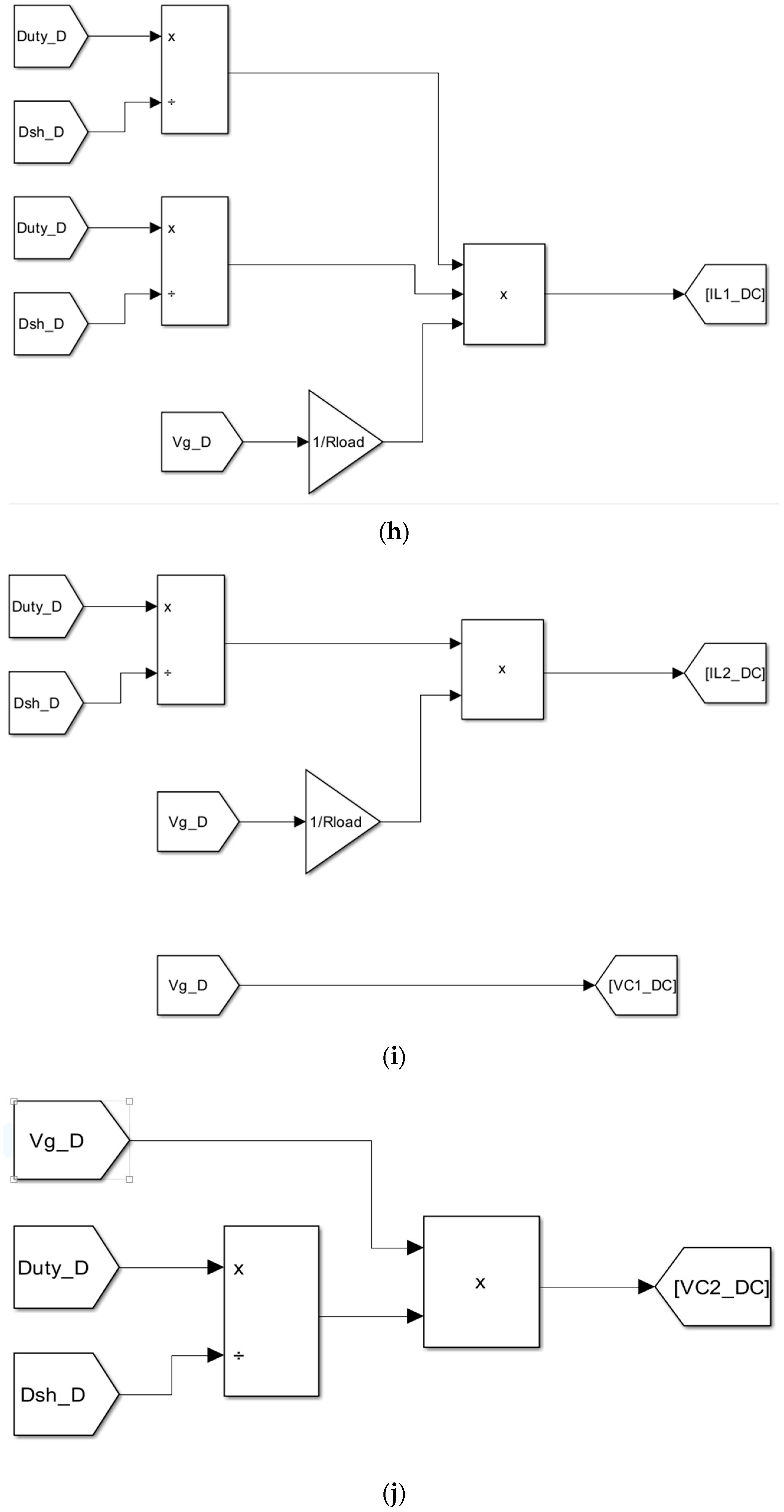 Energies 17 03385 g012d