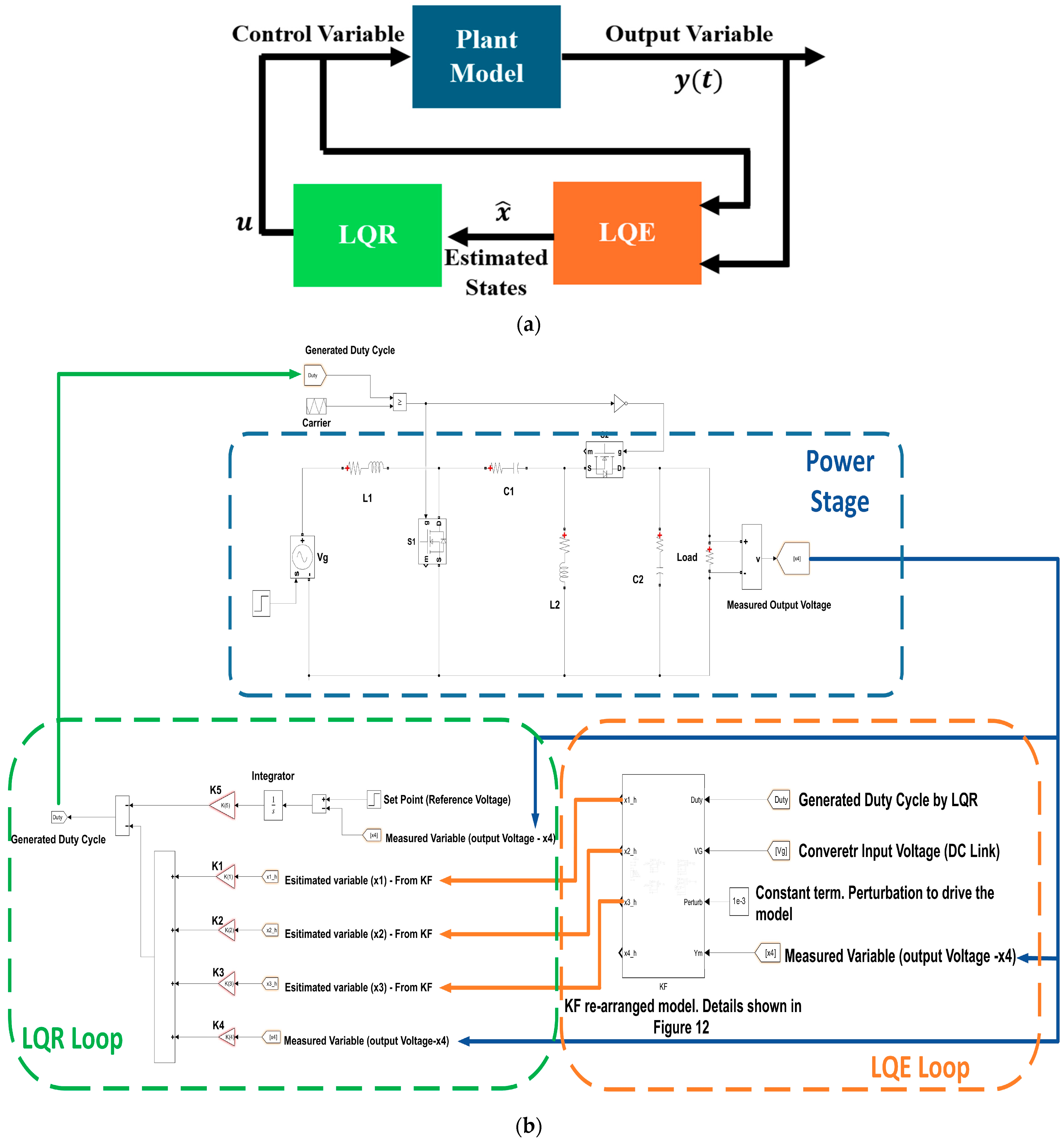 Energies 17 03385 g013