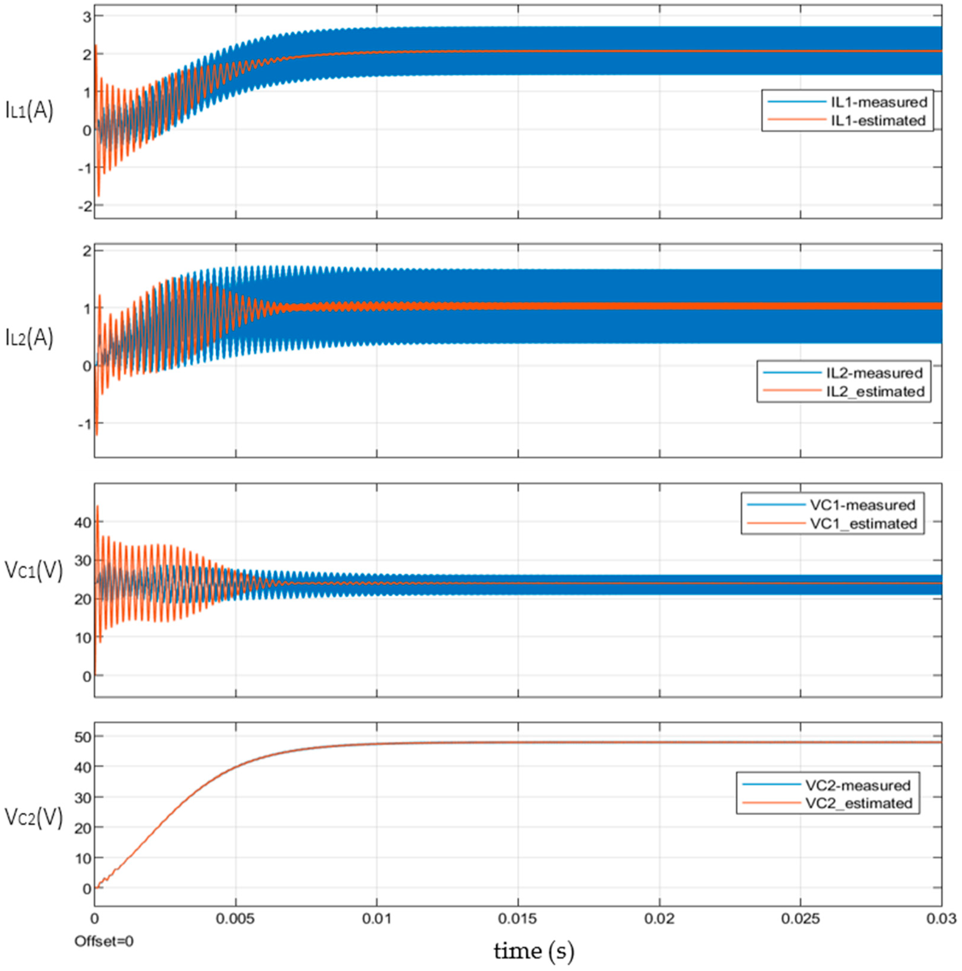 Energies 17 03385 g014