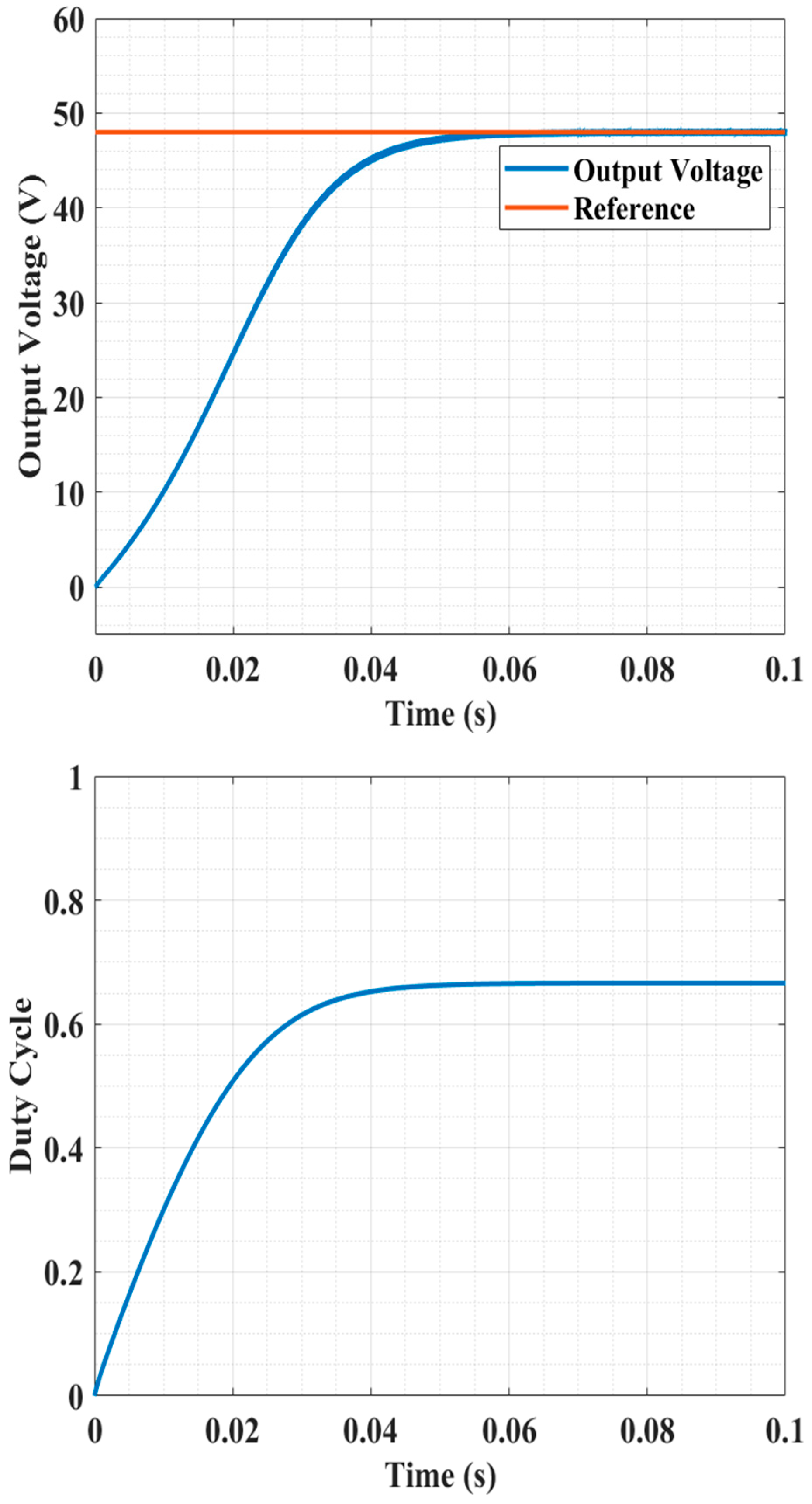 Energies 17 03385 g015