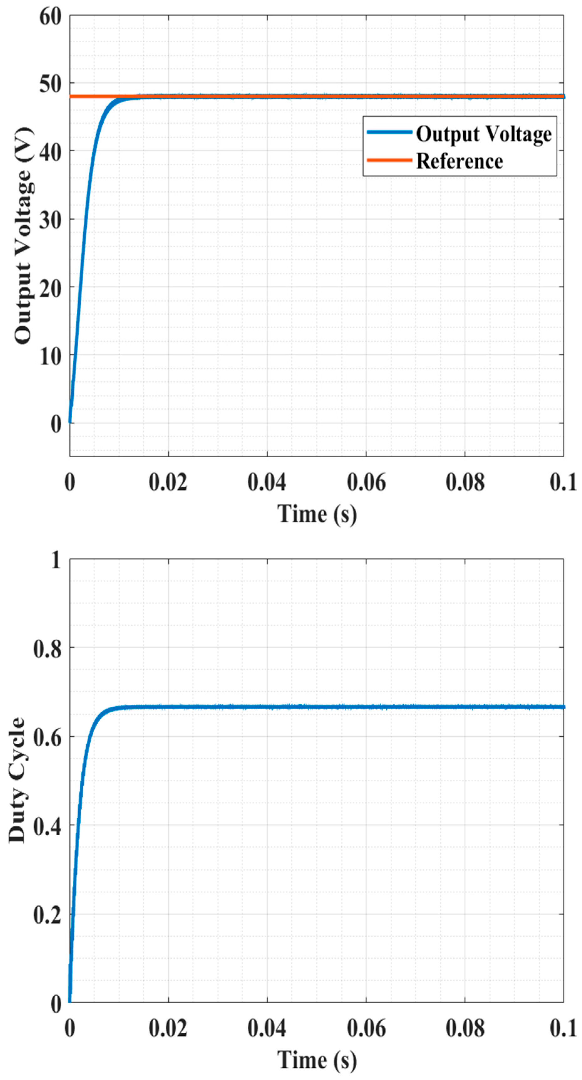 Energies 17 03385 g016
