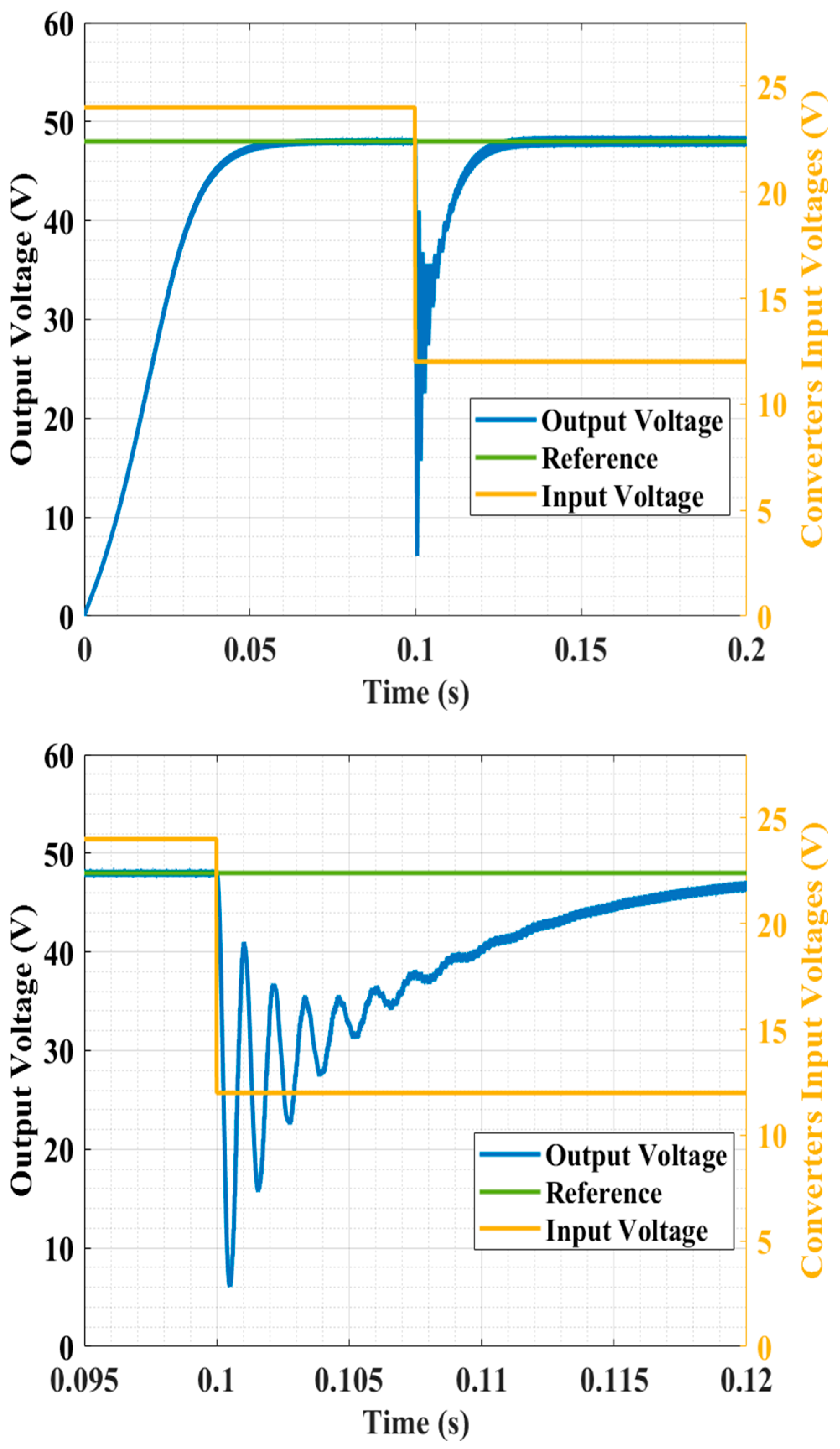 Energies 17 03385 g017