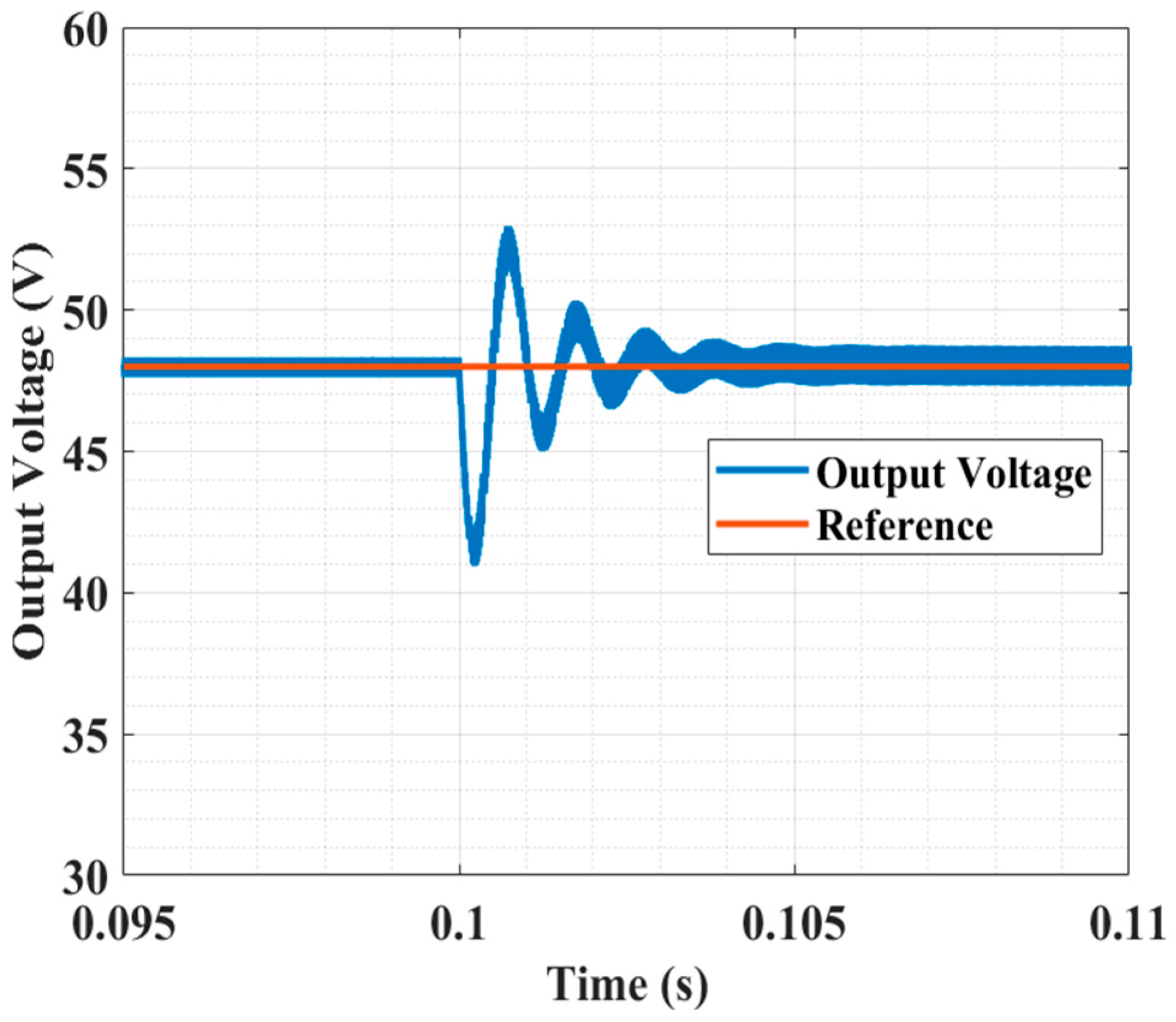 Energies 17 03385 g019b