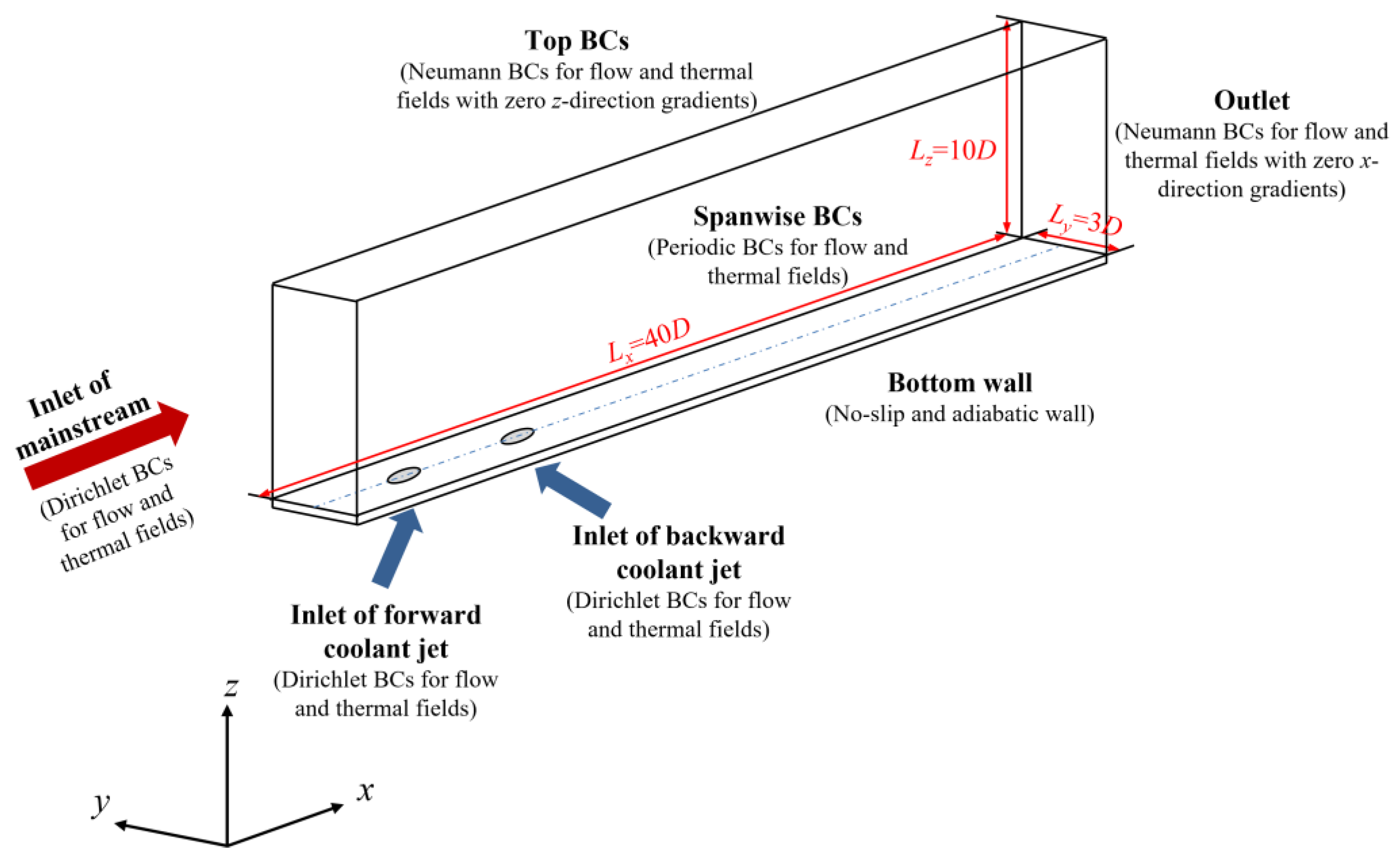 Energies 17 03387 g001