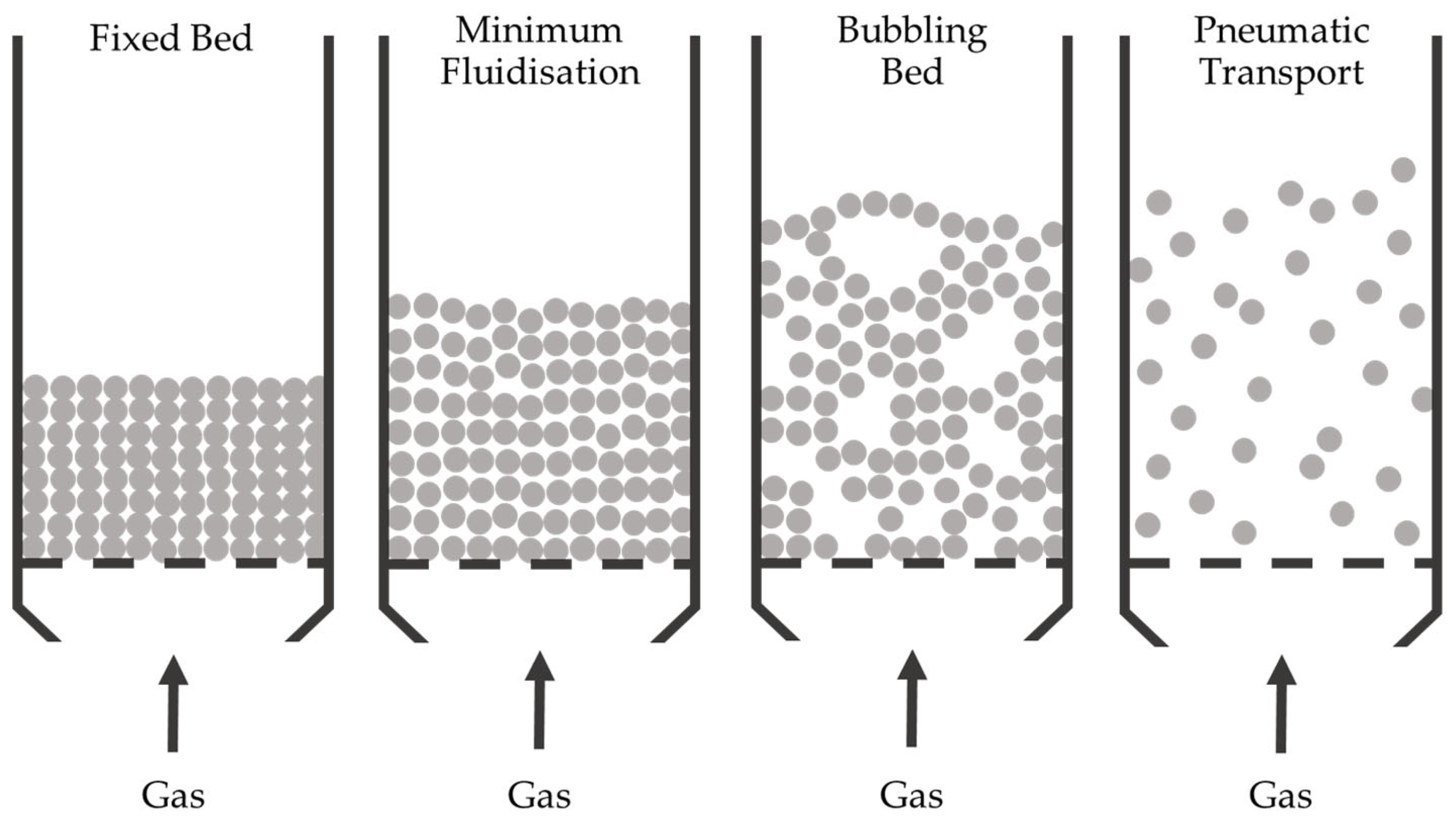 Energies 17 03389 g005