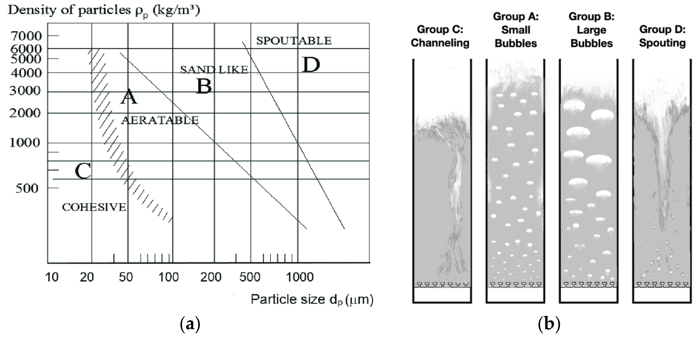 Energies 17 03389 g006